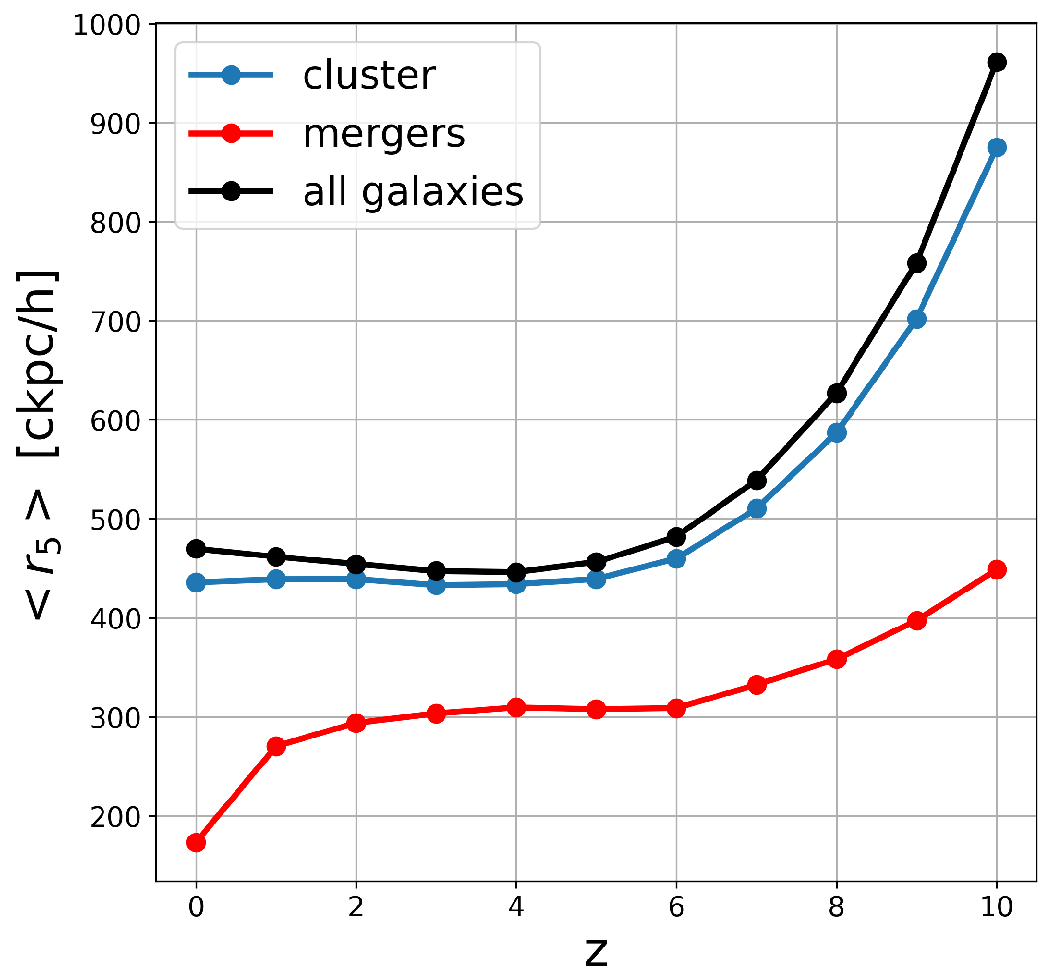 Universe 11 00286 g003