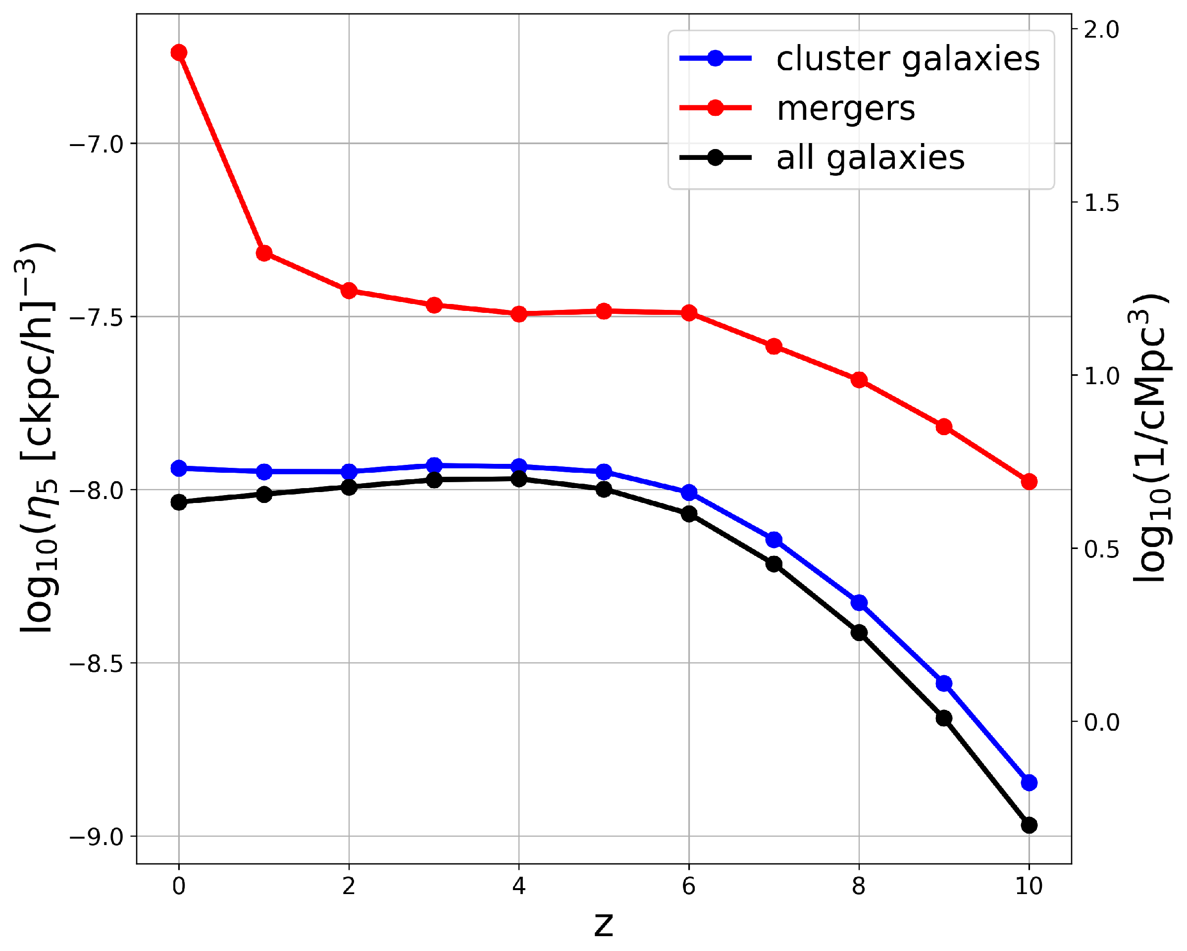 Universe 11 00286 g005