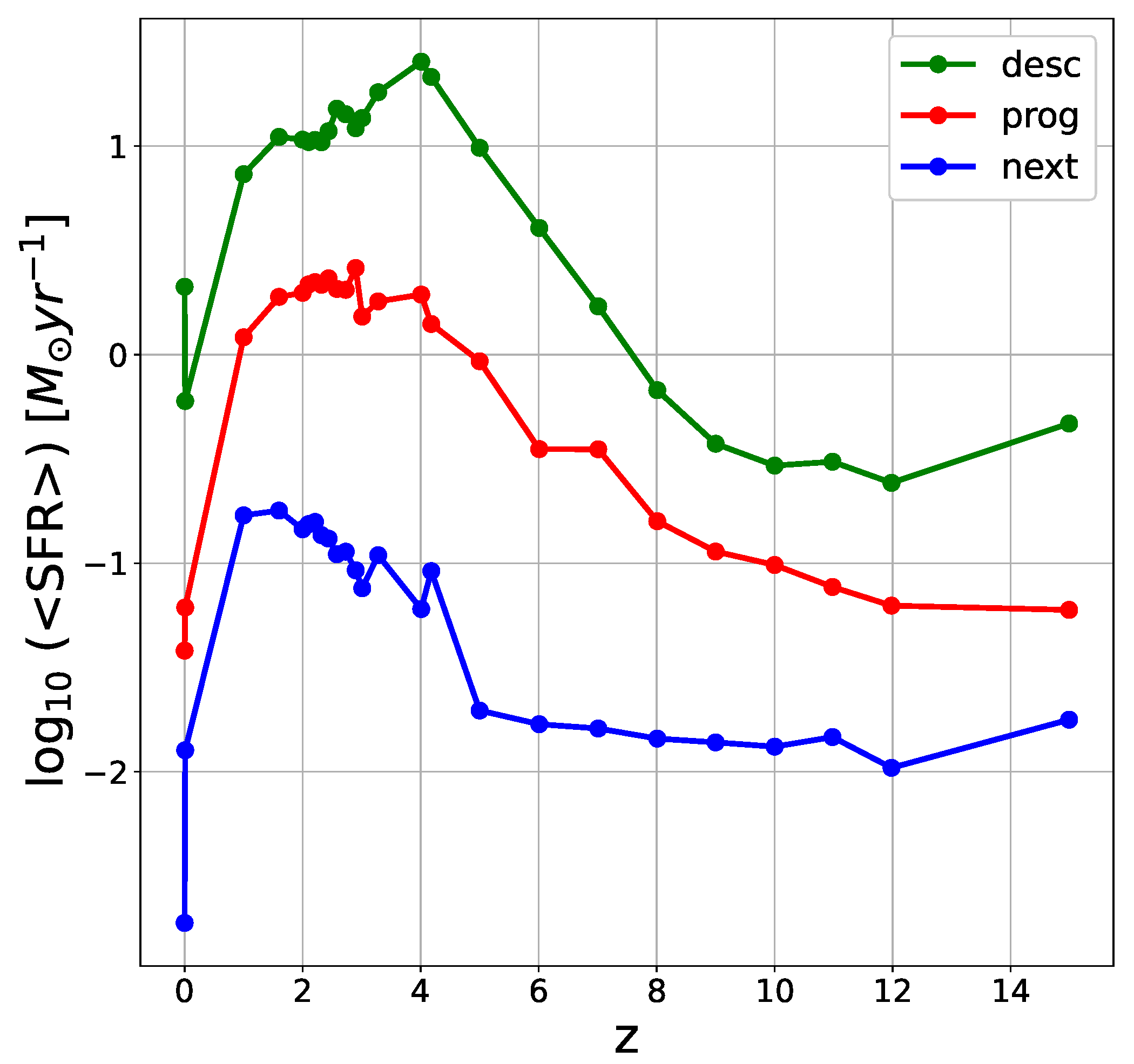 Universe 11 00286 g006