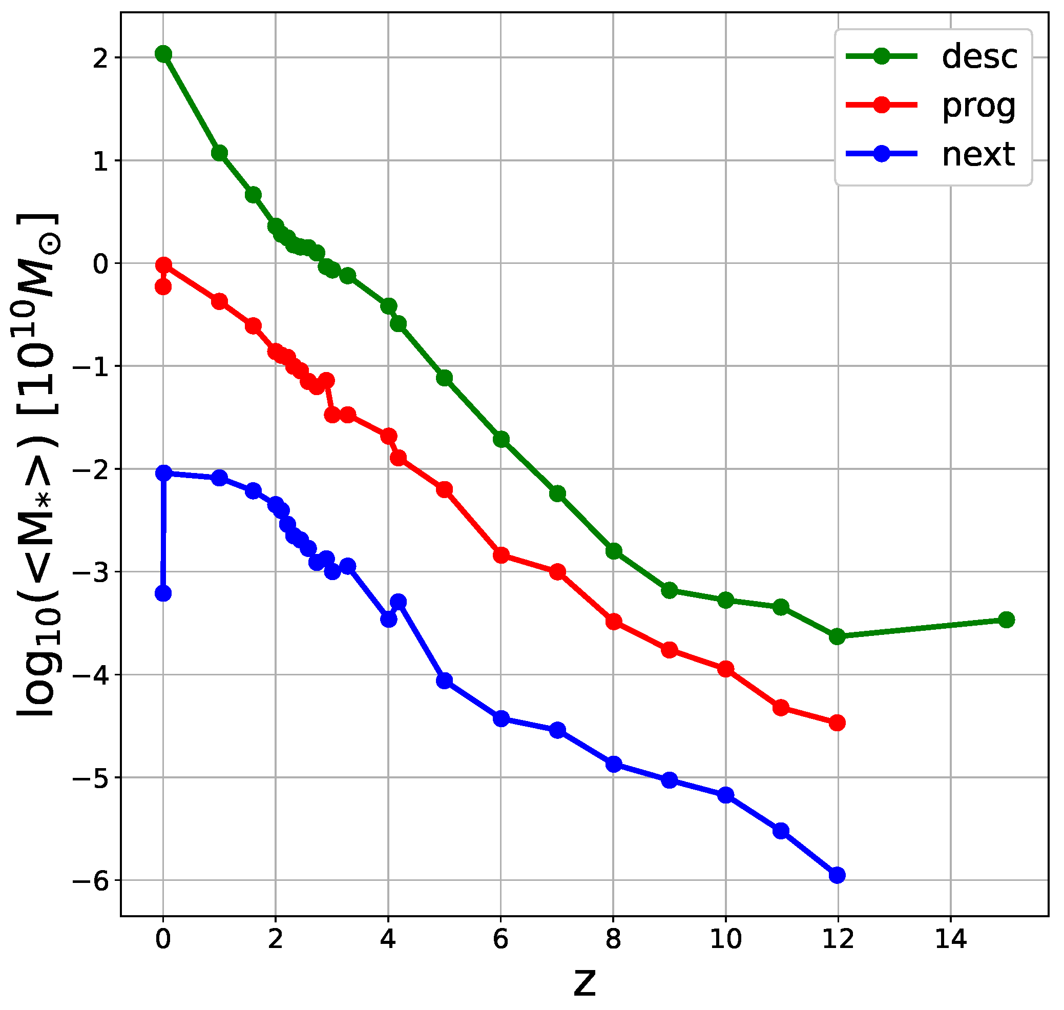 Universe 11 00286 g008