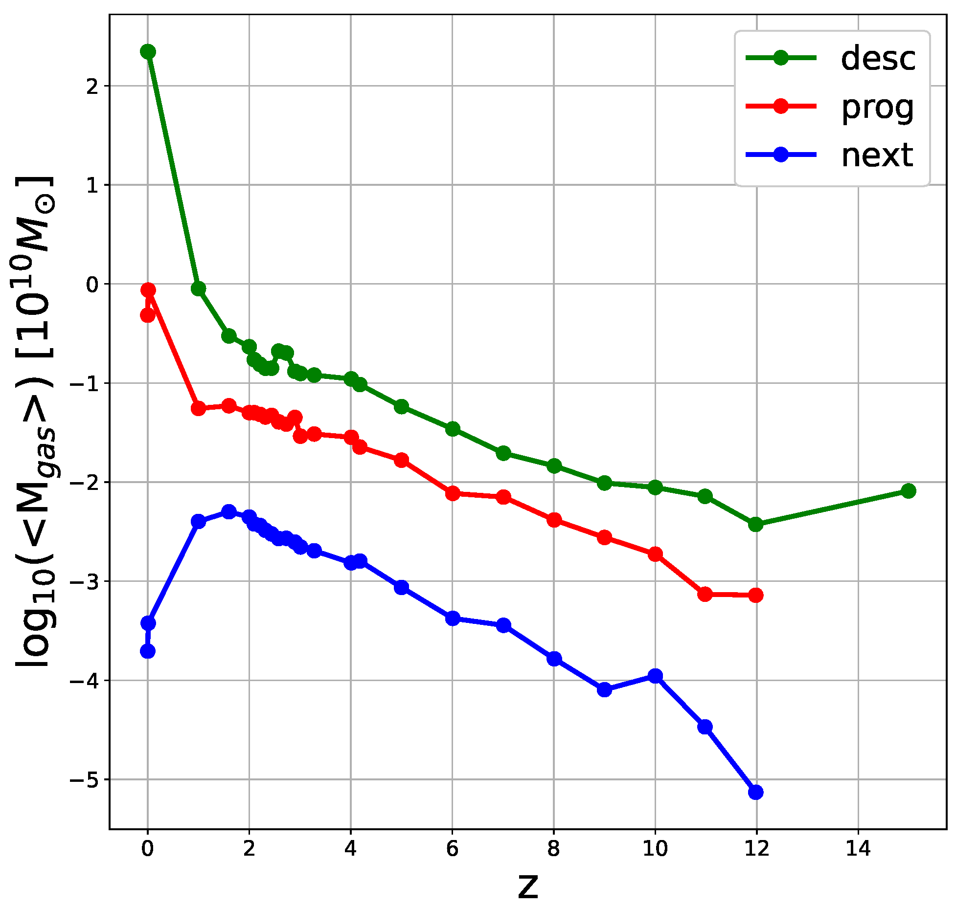 Universe 11 00286 g009