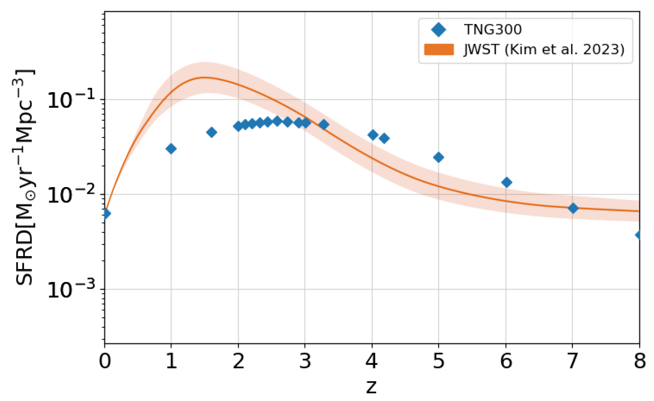 Universe 11 00286 g014