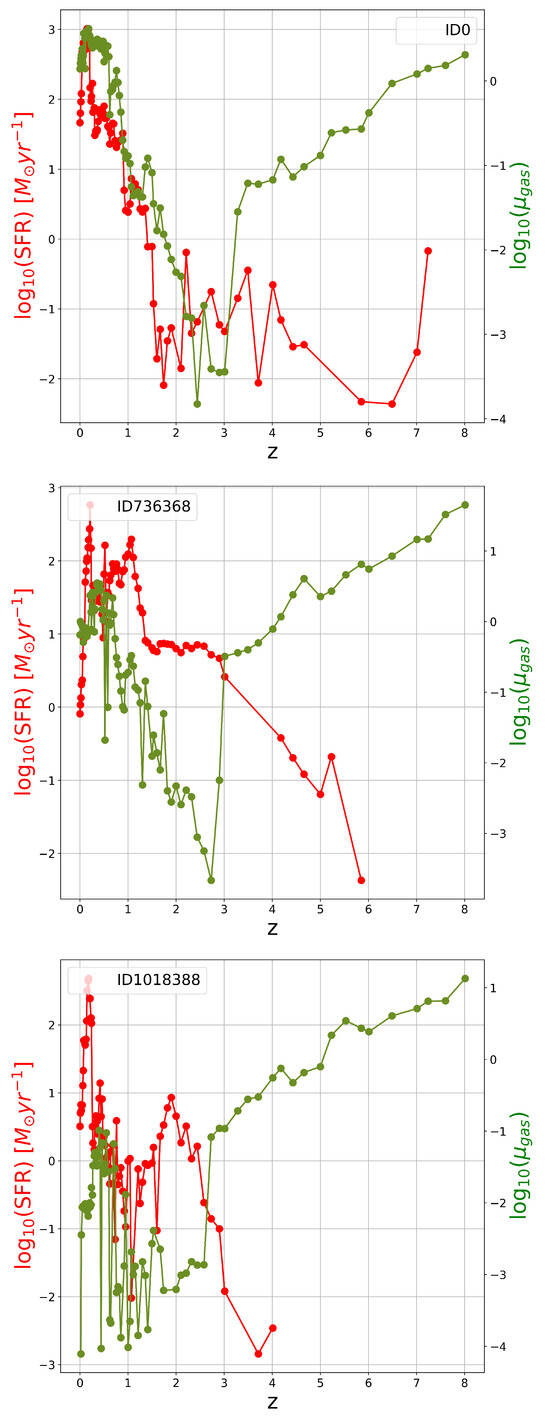 Universe 11 00286 g0a1