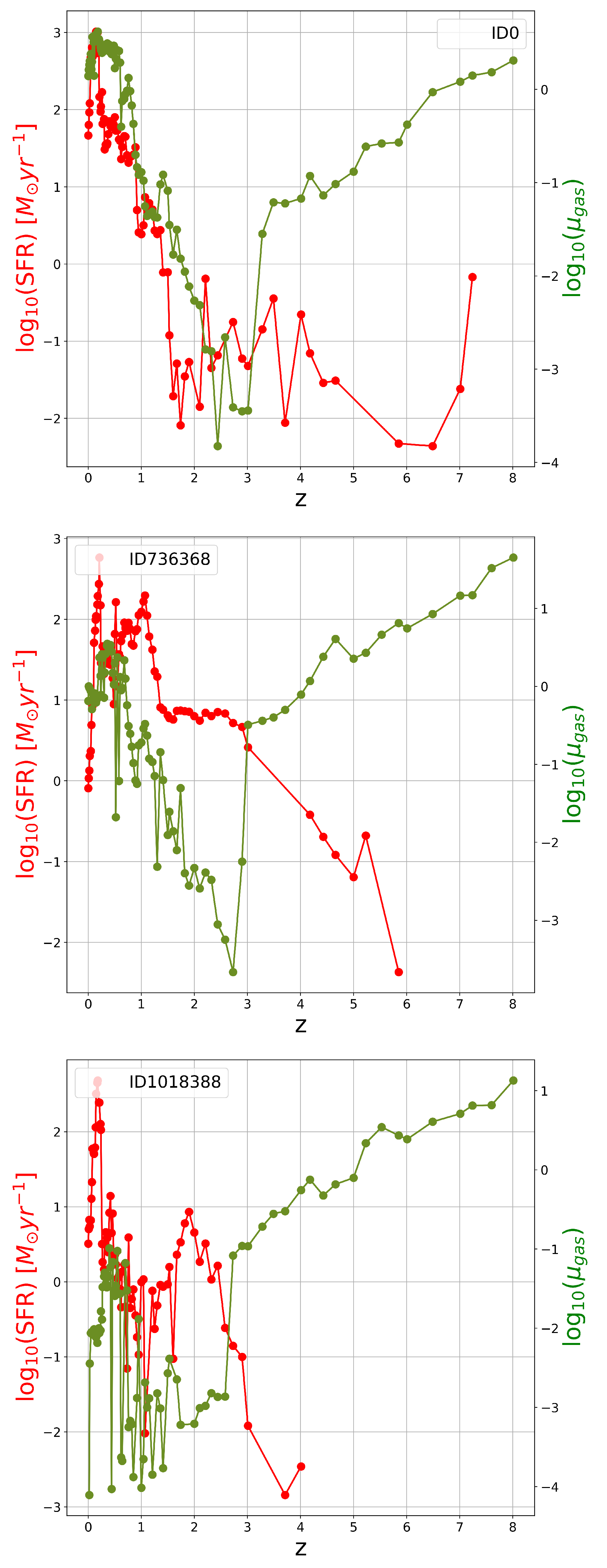 Universe 11 00286 g0a1