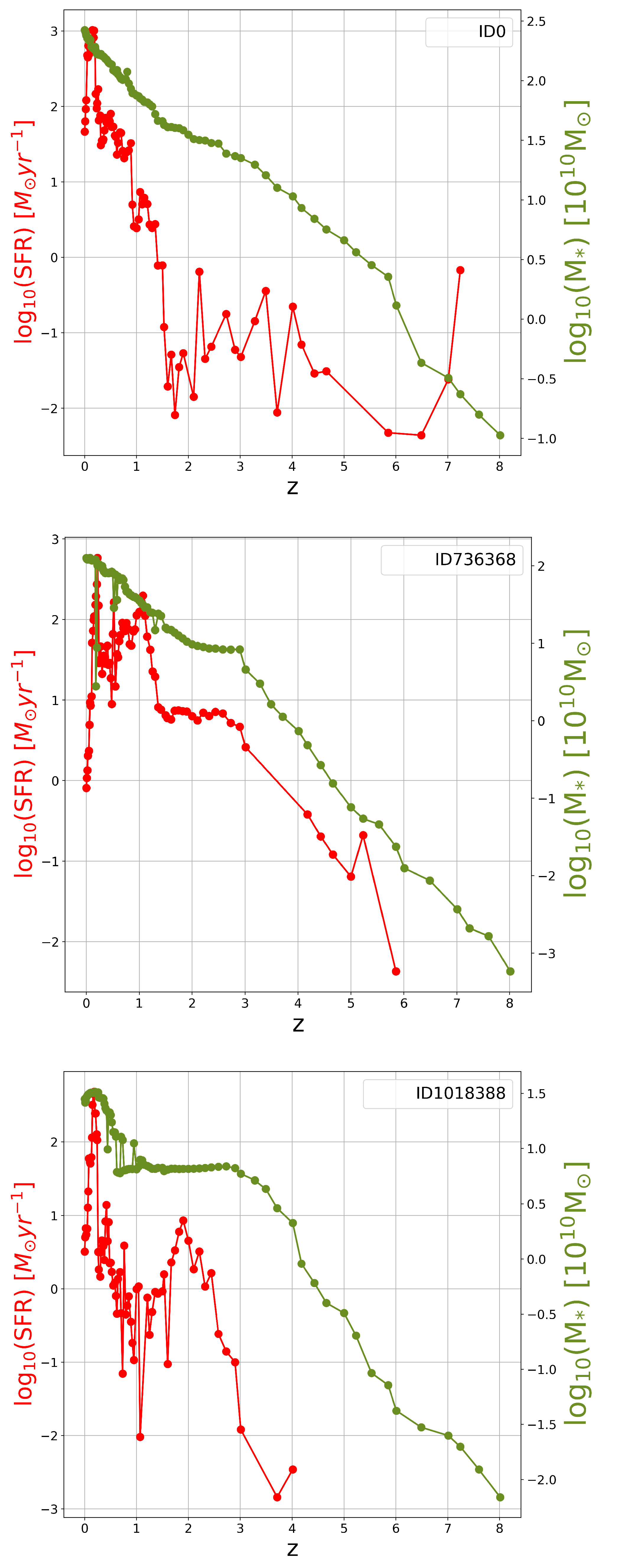 Universe 11 00286 g0a2