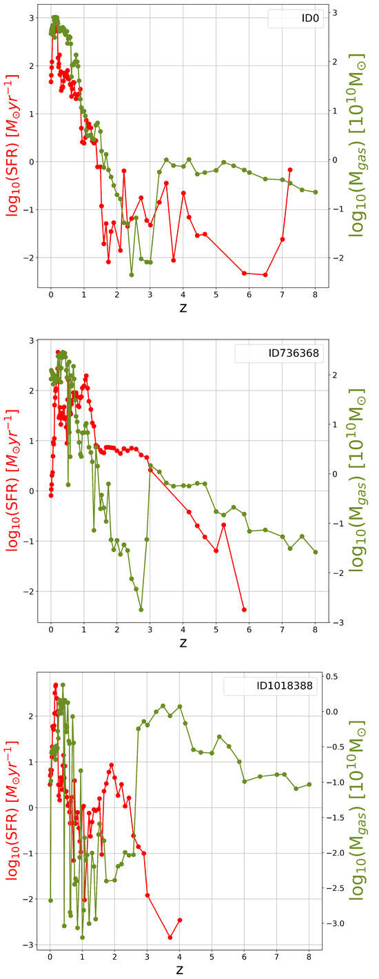 Universe 11 00286 g0a3