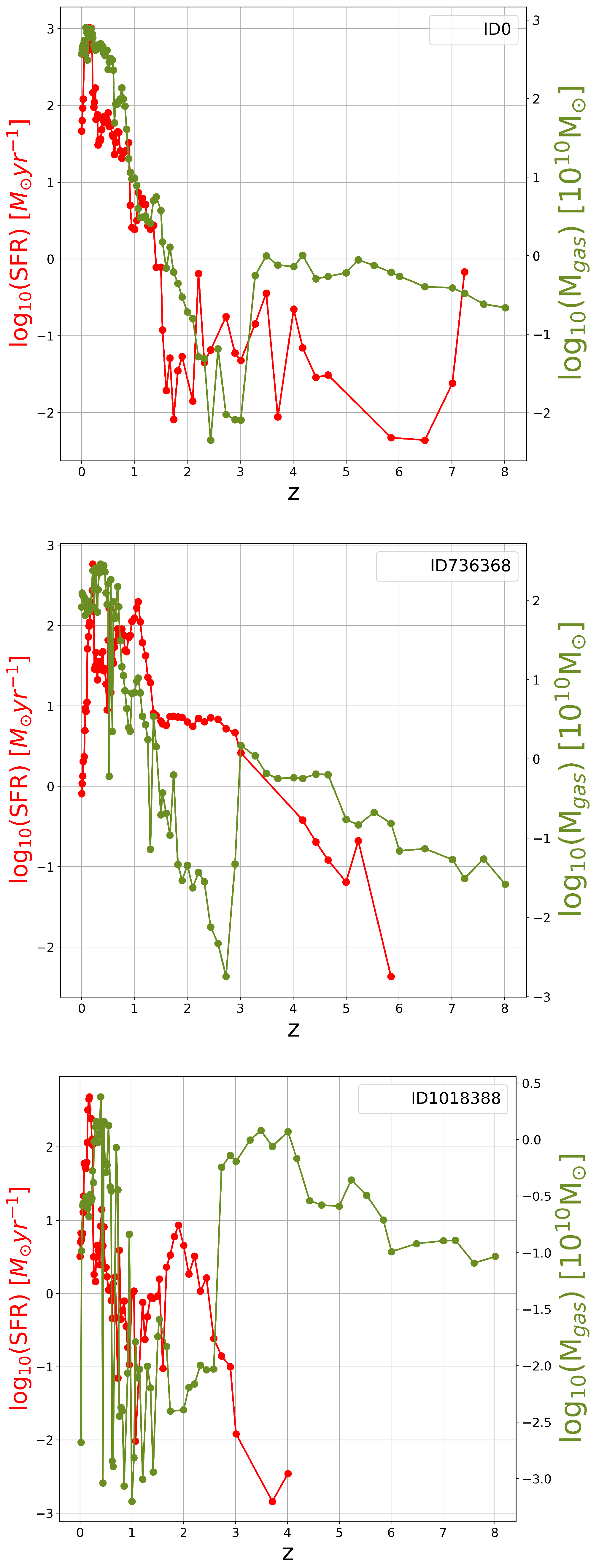 Universe 11 00286 g0a3