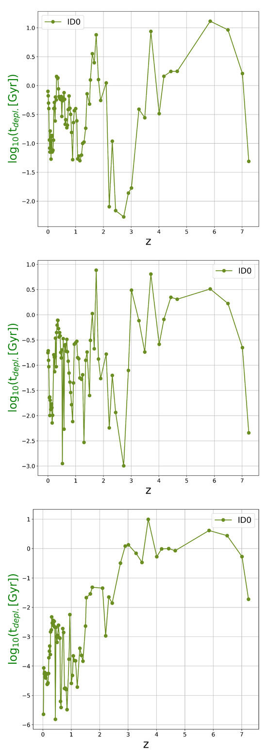 Universe 11 00286 g0a4