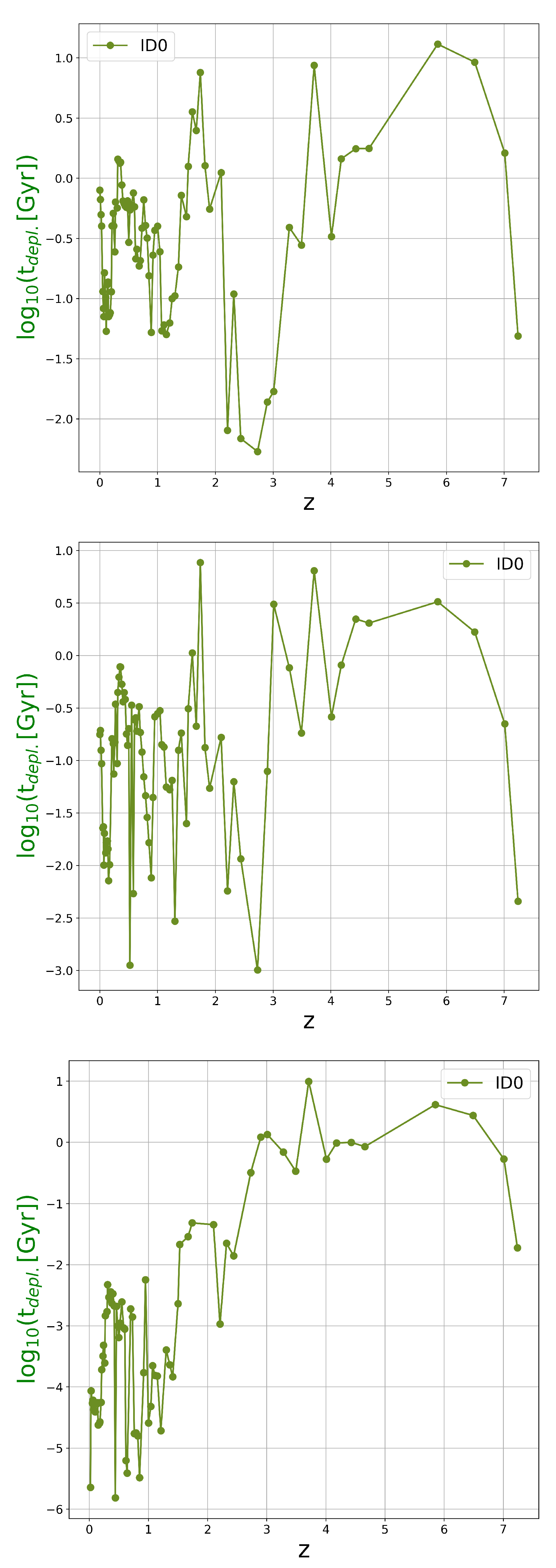 Universe 11 00286 g0a4