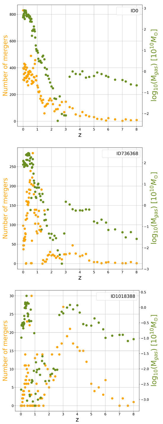 Universe 11 00286 g0a5