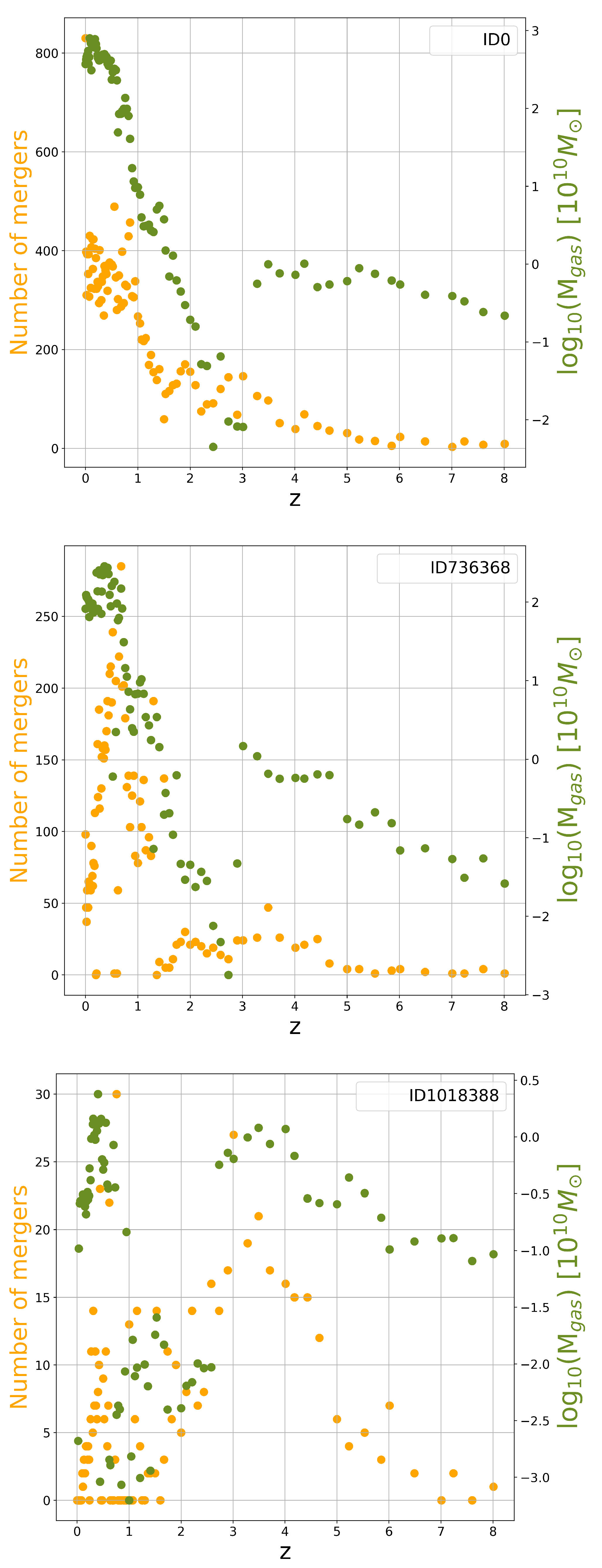 Universe 11 00286 g0a5