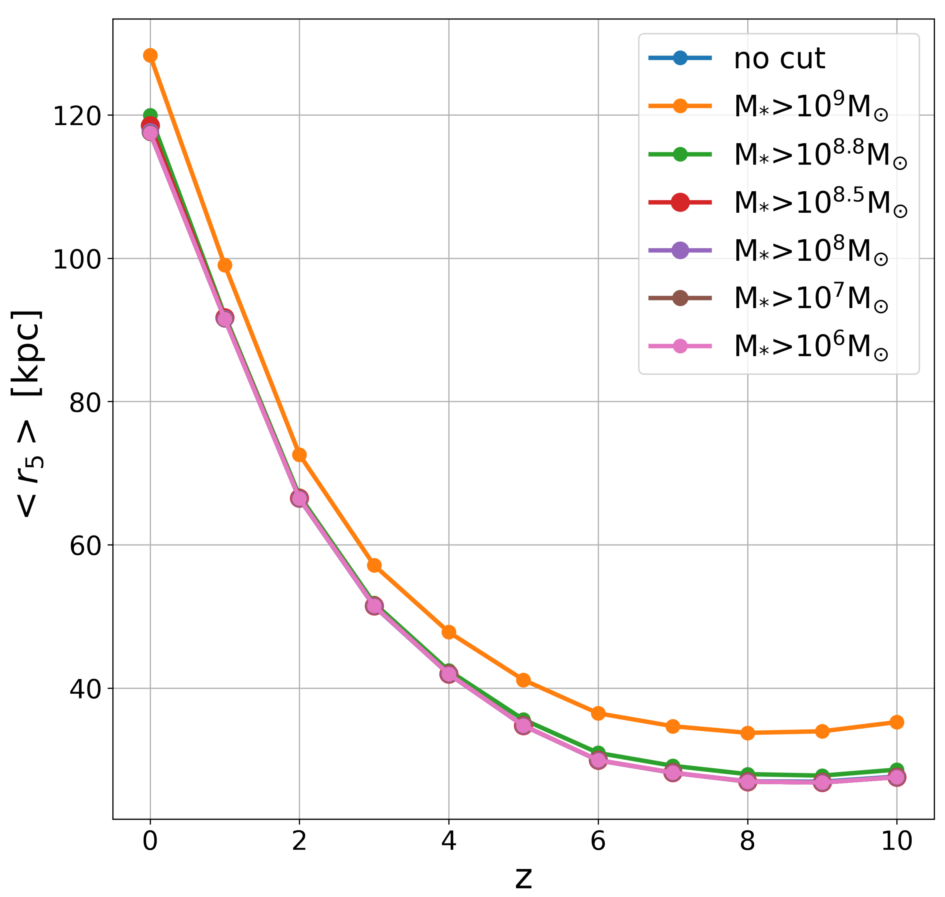 Universe 11 00286 g0a6