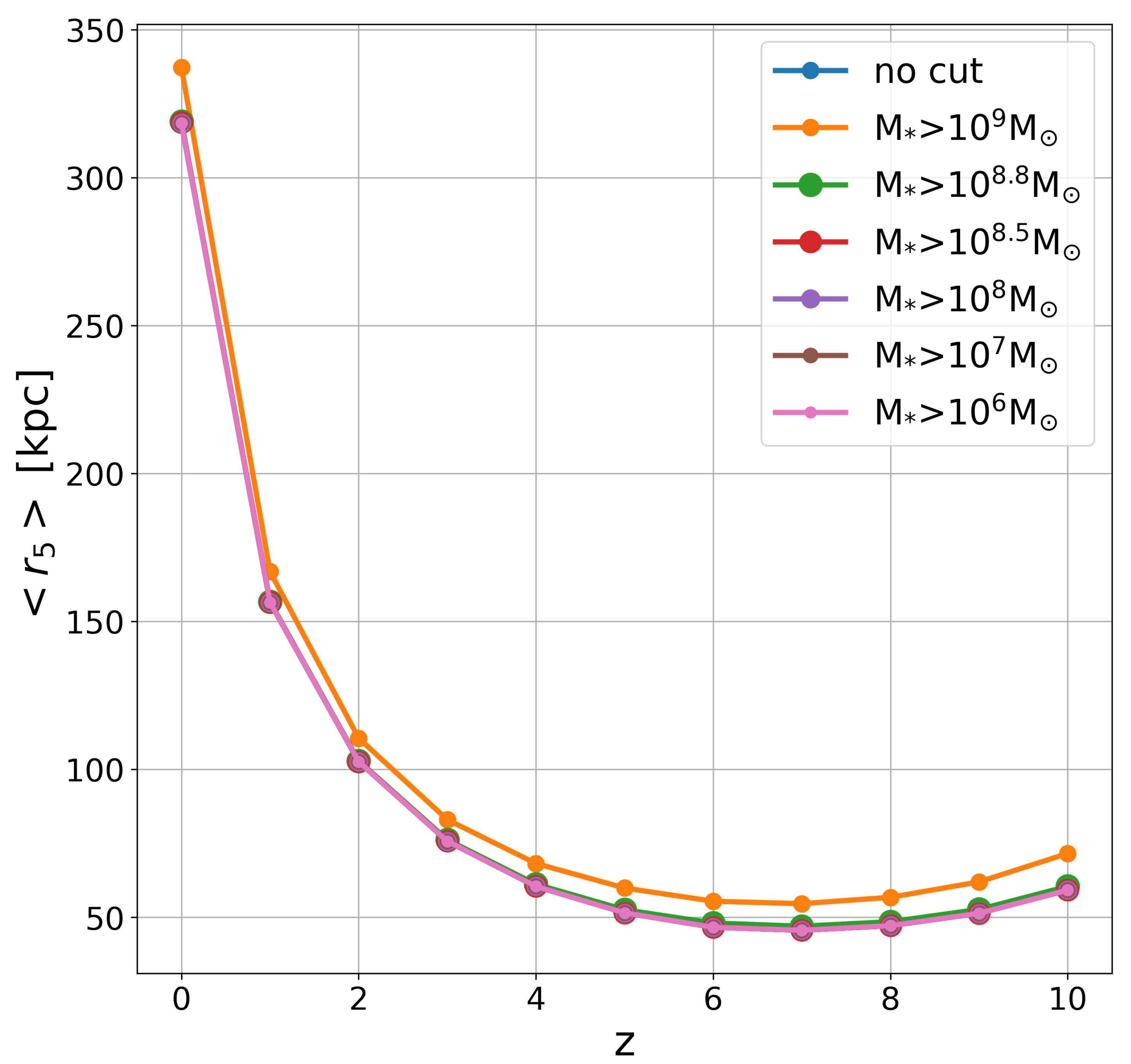 Universe 11 00286 g0a7
