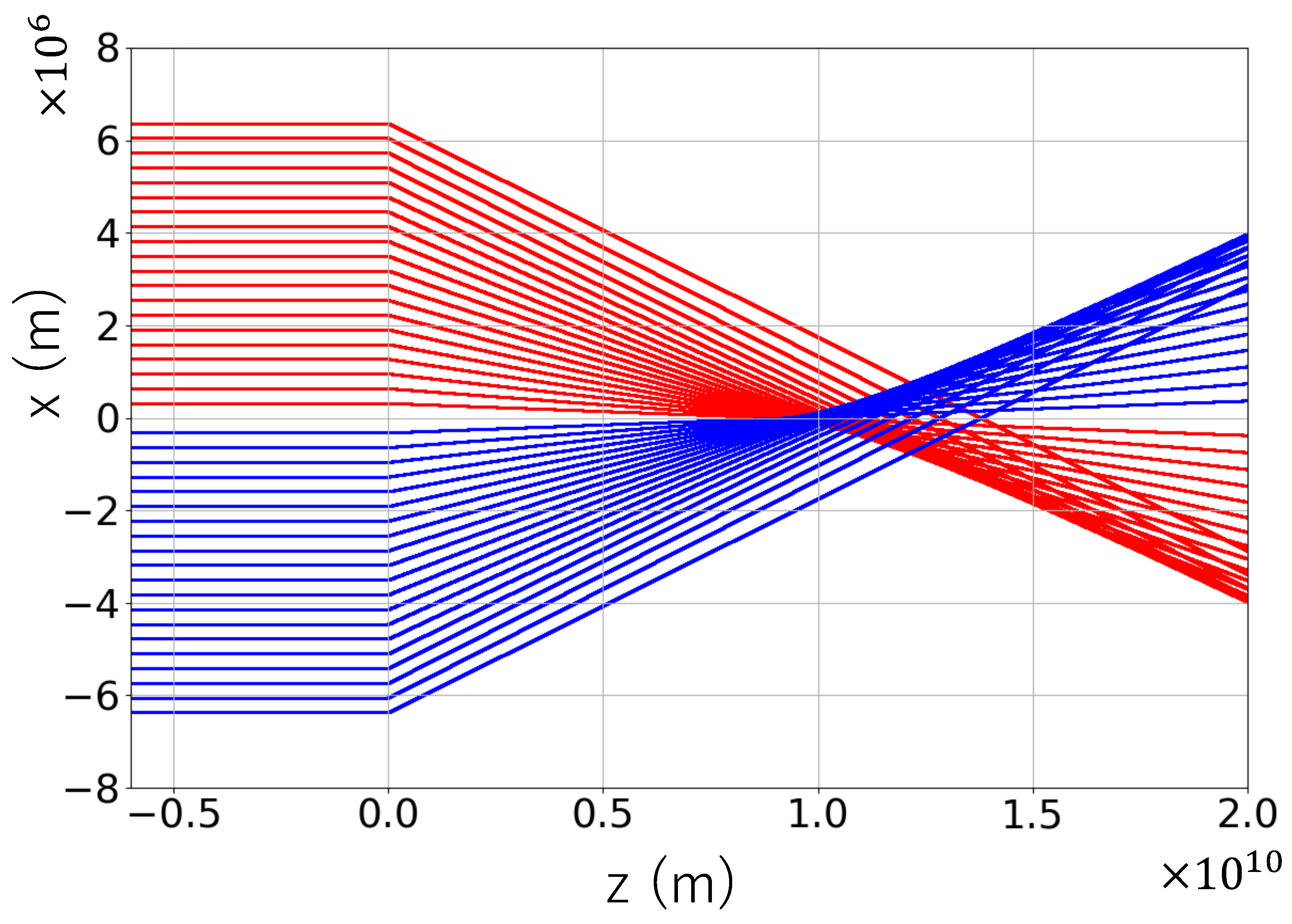 Universe 11 00287 g003