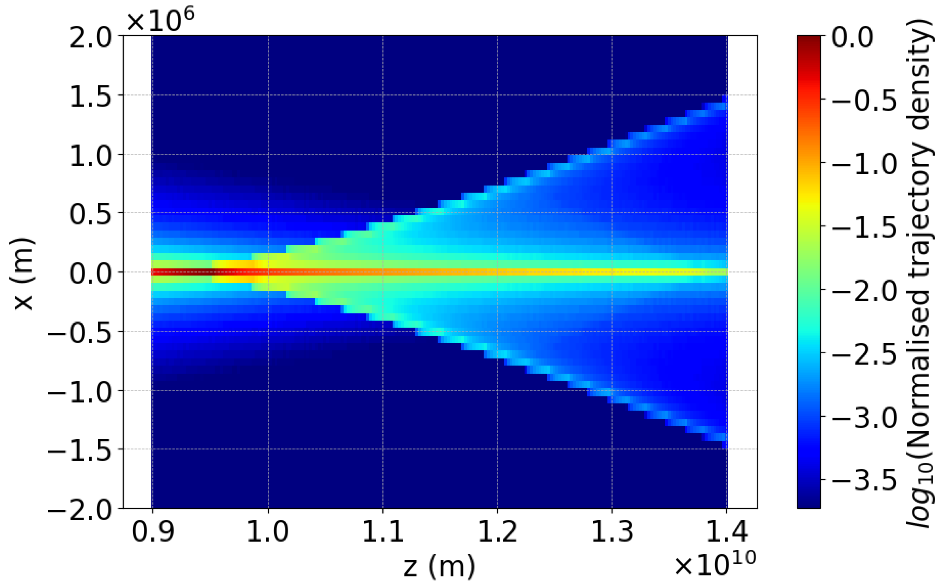 Universe 11 00287 g004