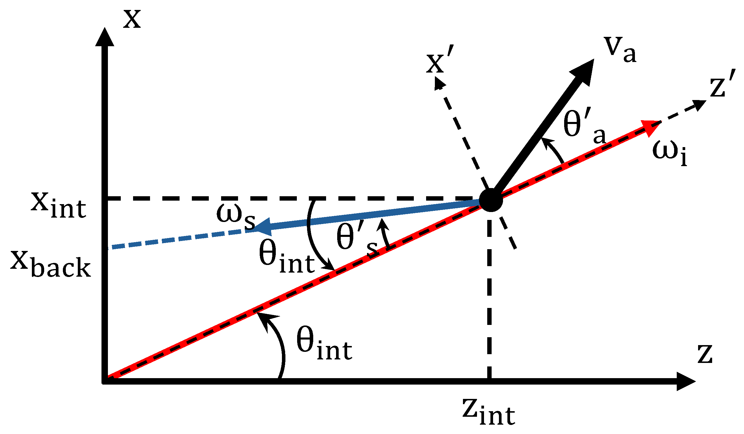 Universe 11 00287 g005