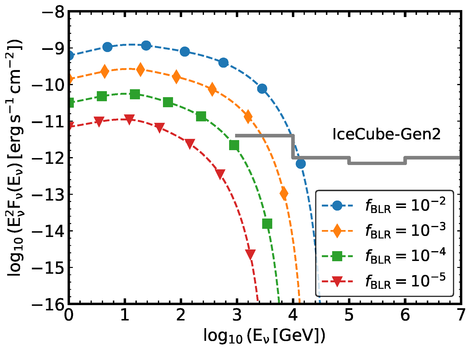 Universe 11 00288 g010