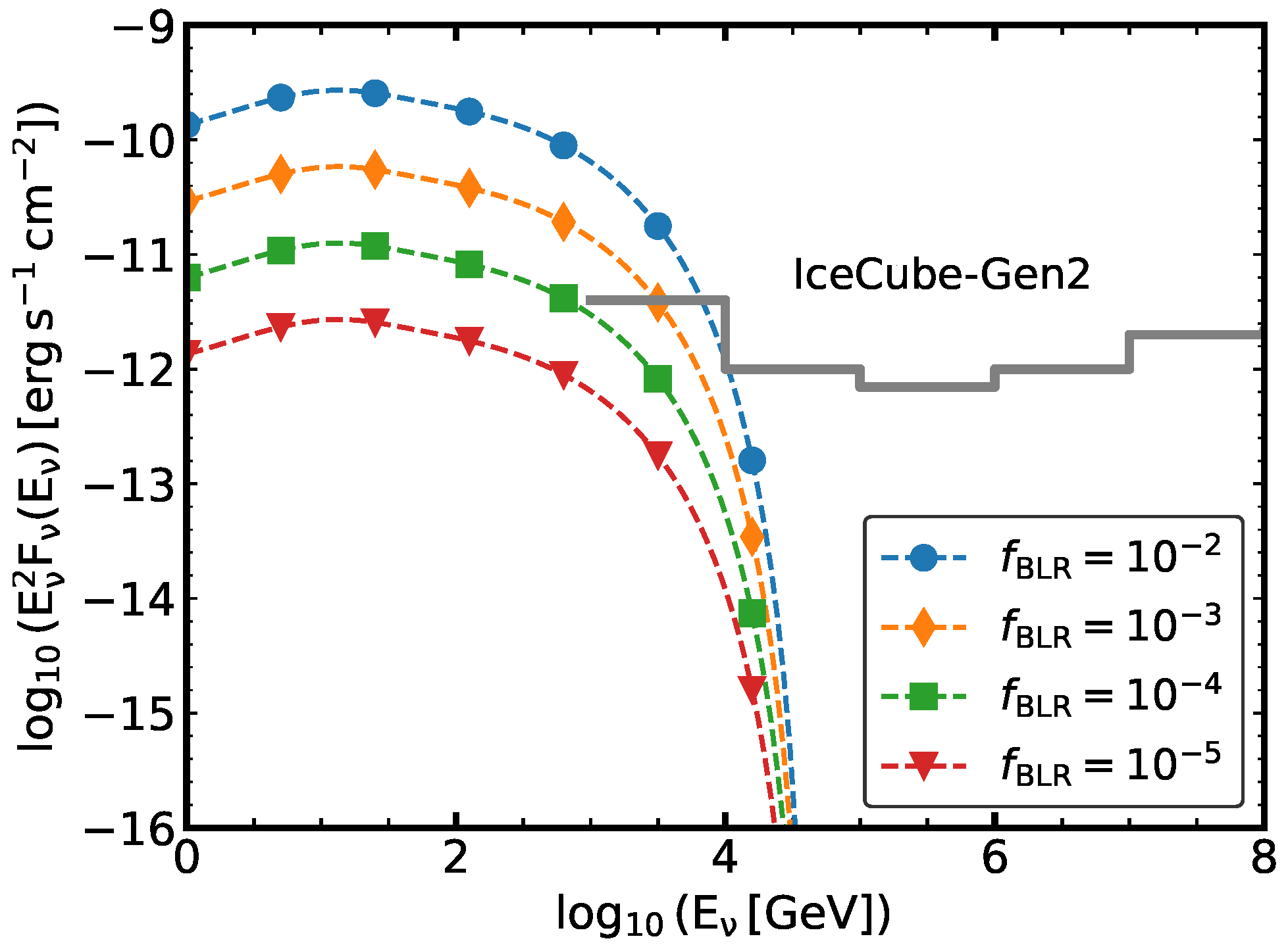 Universe 11 00288 g012