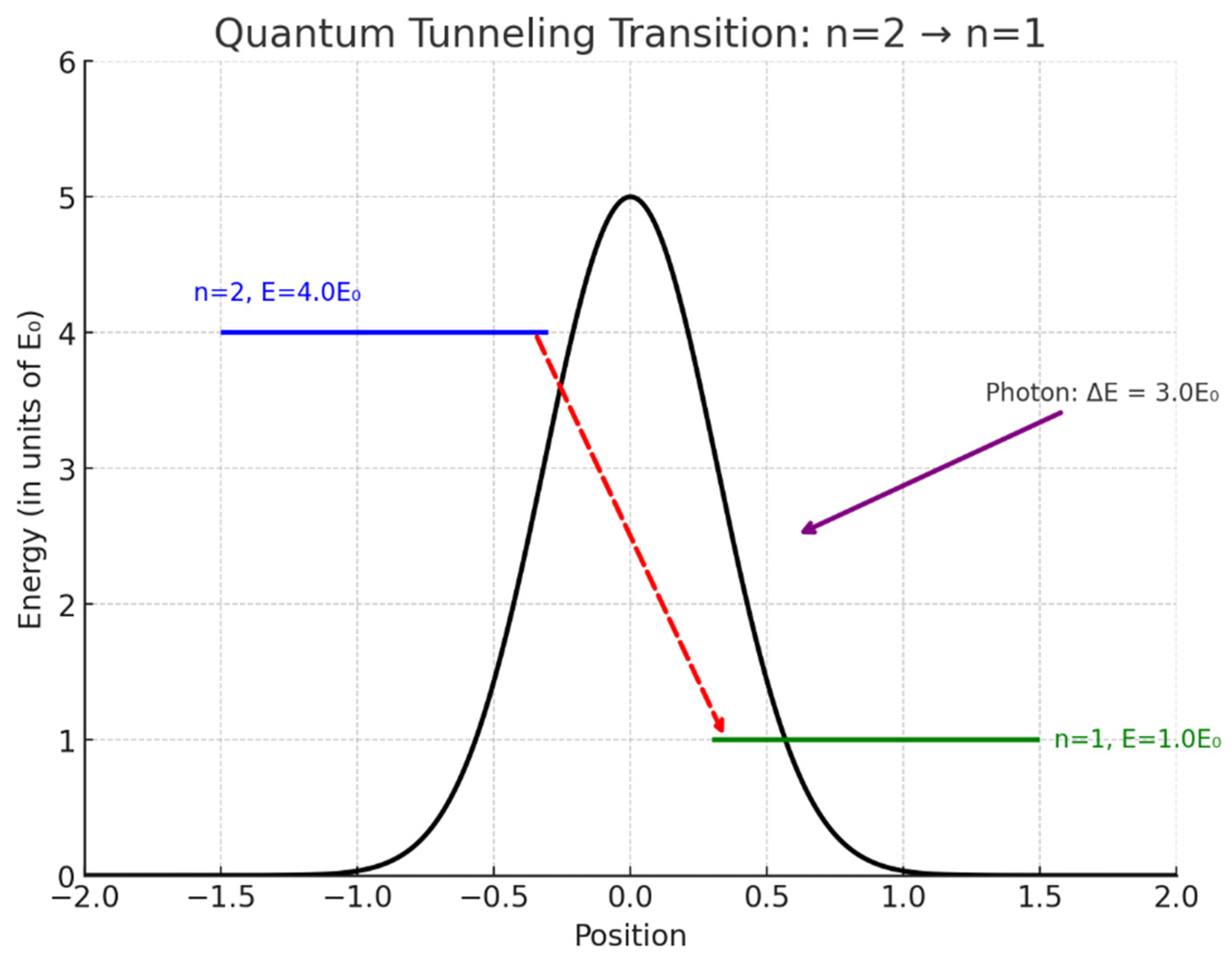 Universe 11 00289 g005