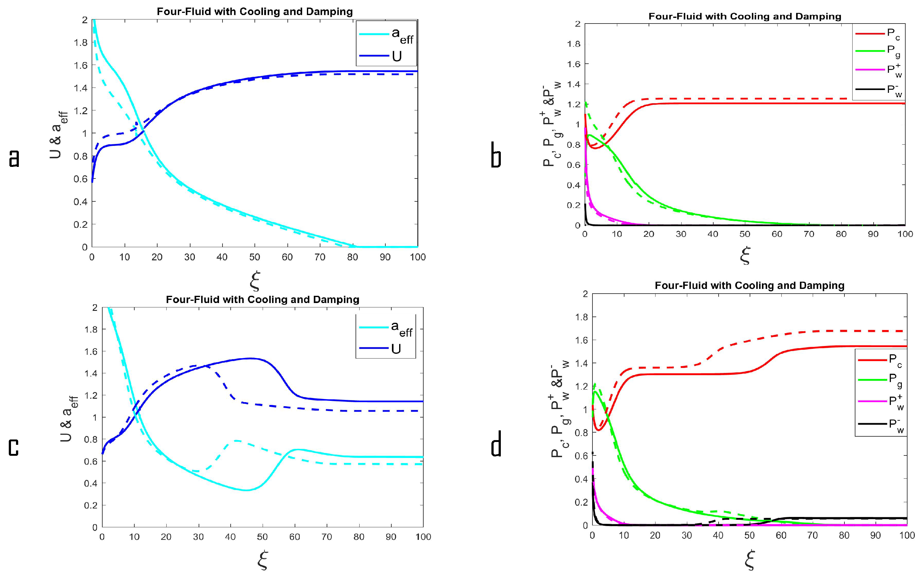 Universe 11 00290 g001