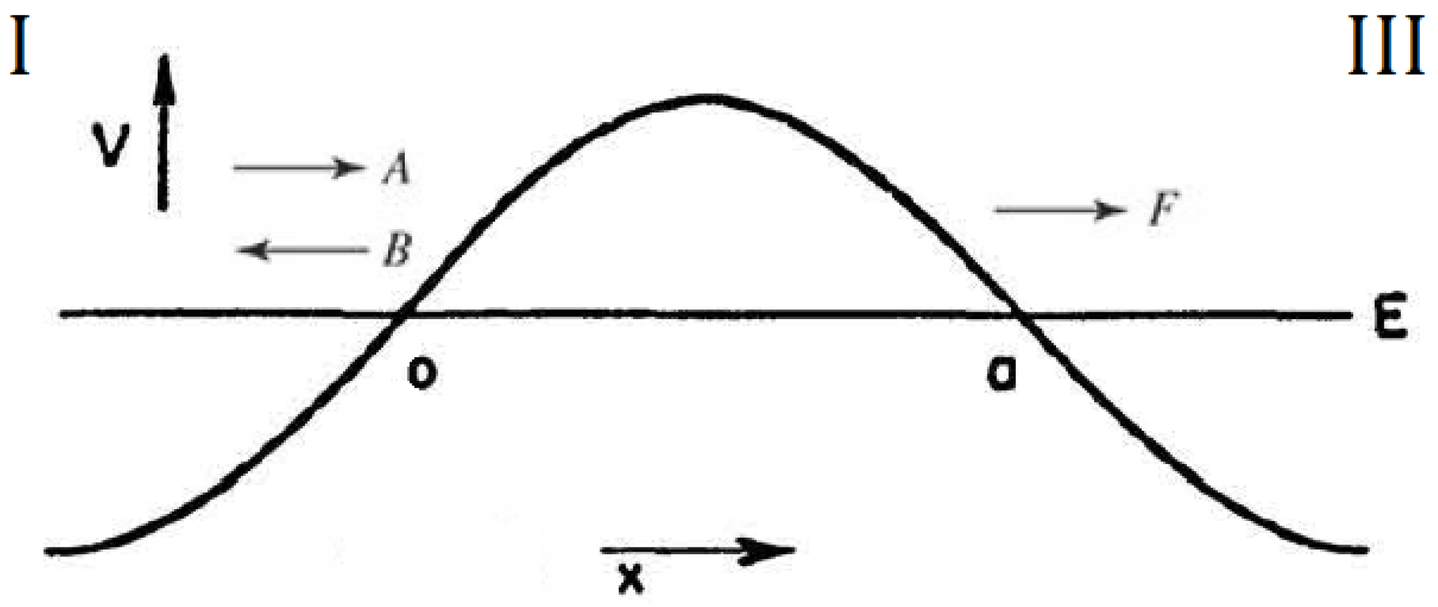 Universe 11 00291 g002