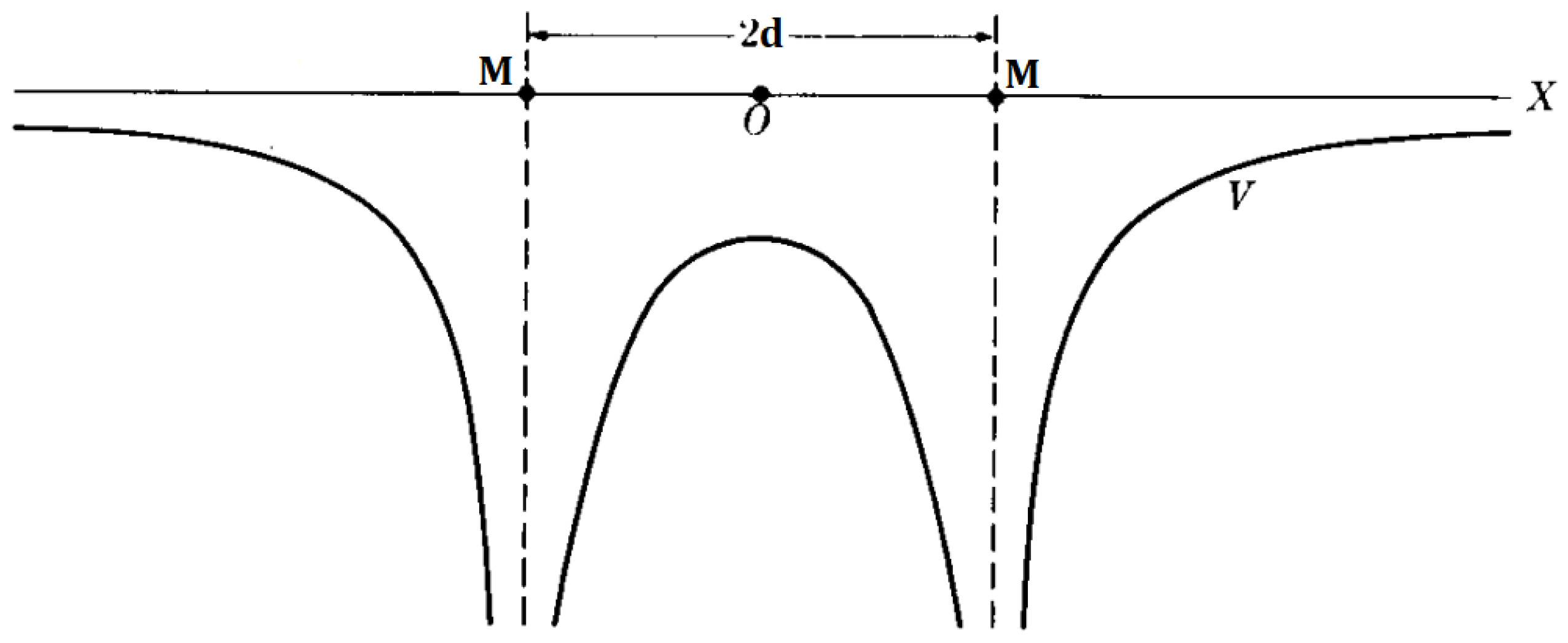 Universe 11 00291 g003