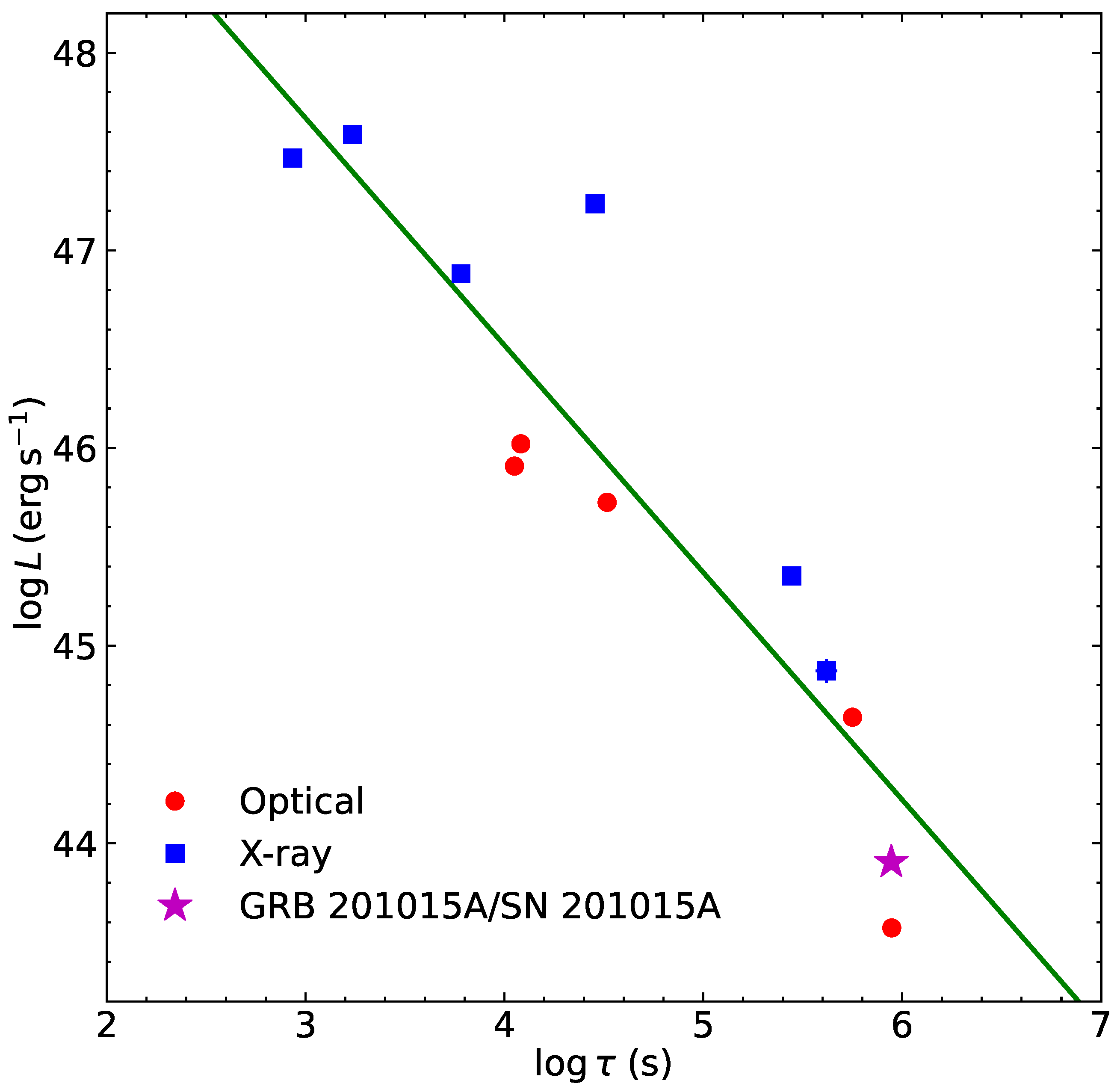 Universe 11 00292 g002