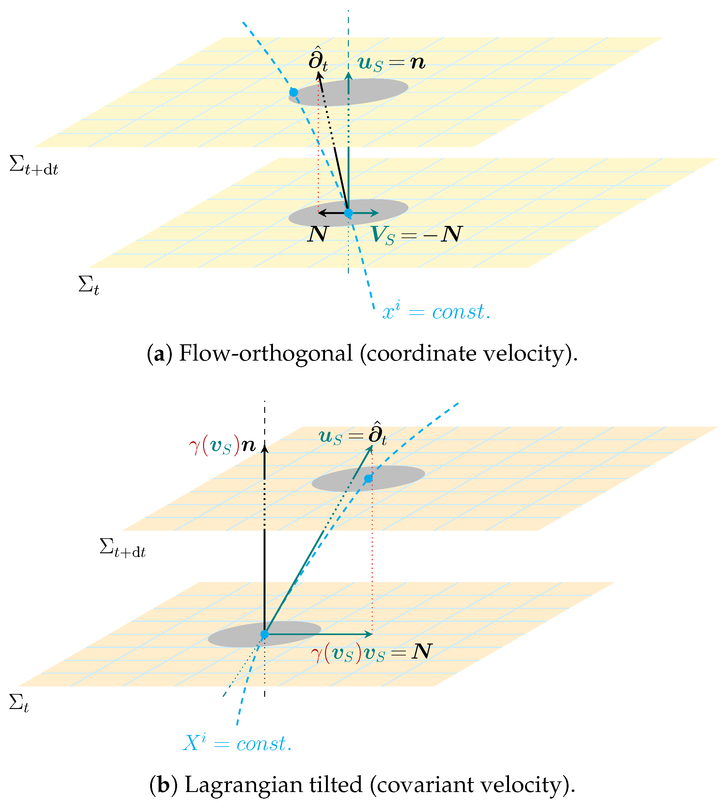 Universe 11 00293 g001 Universe 11 00293 g001