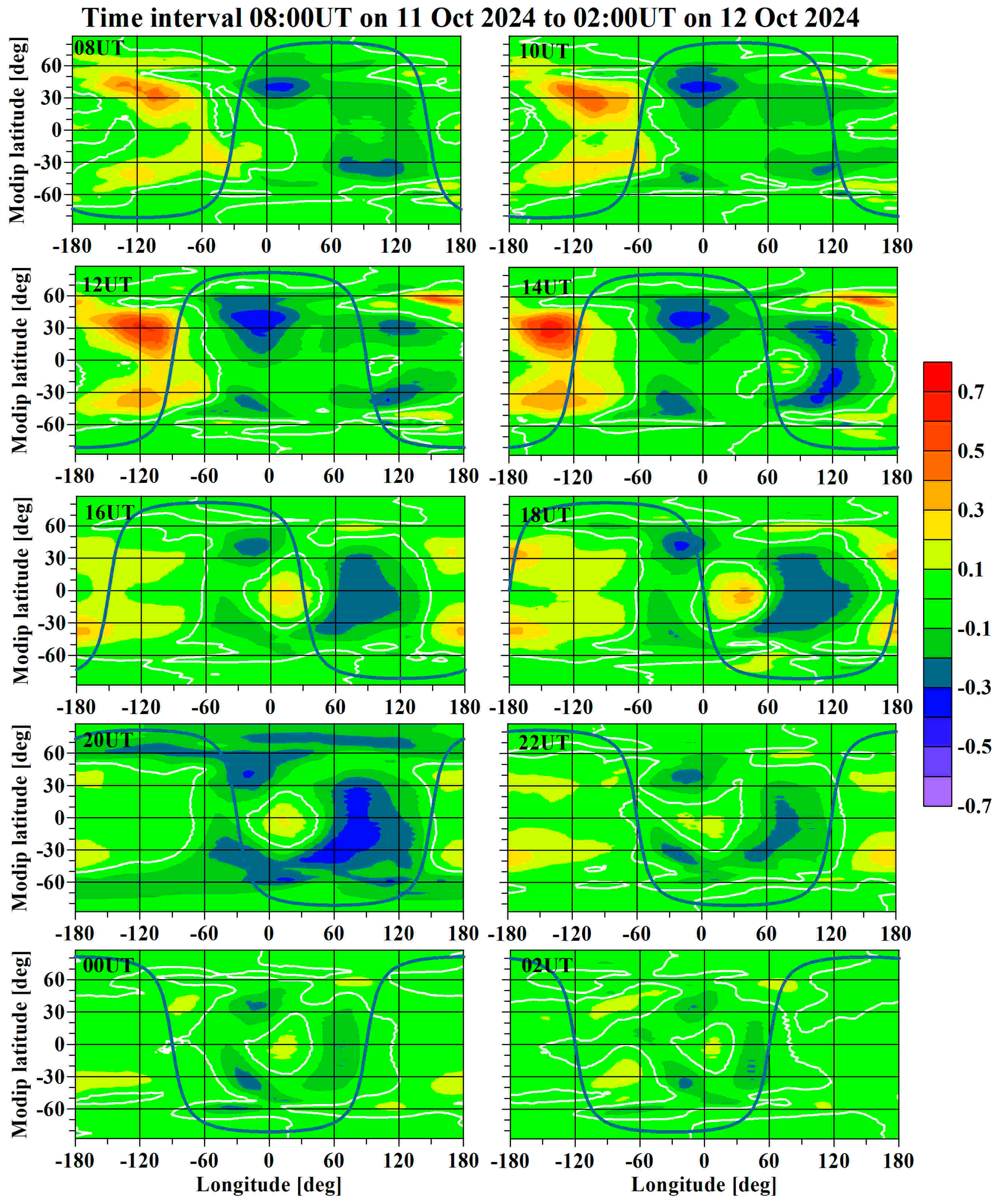 Universe 11 00295 g007