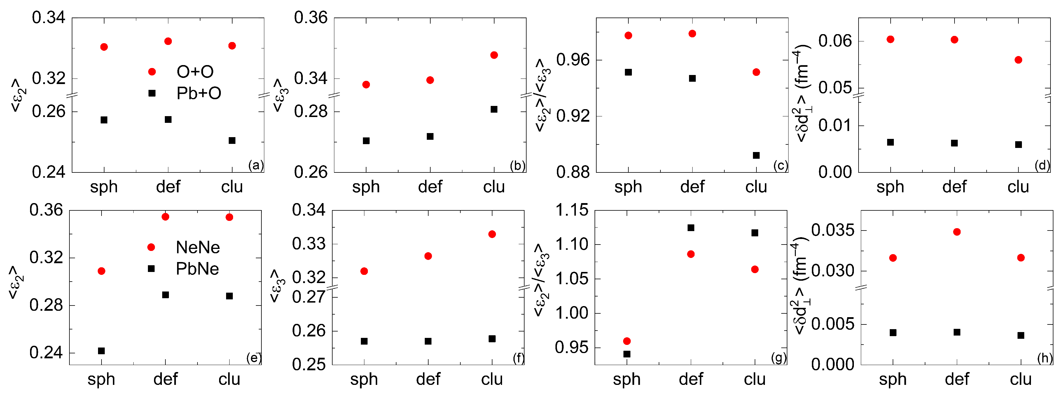 Universe 11 00296 g002