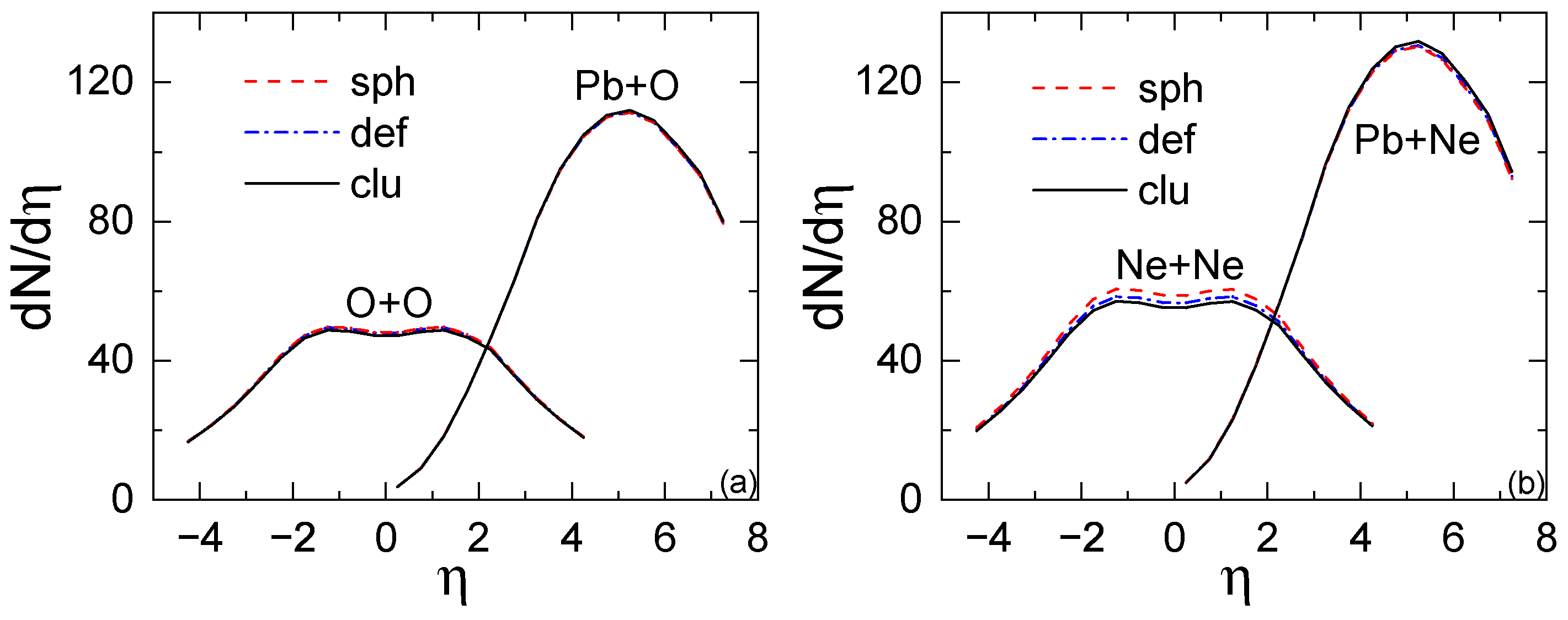Universe 11 00296 g003