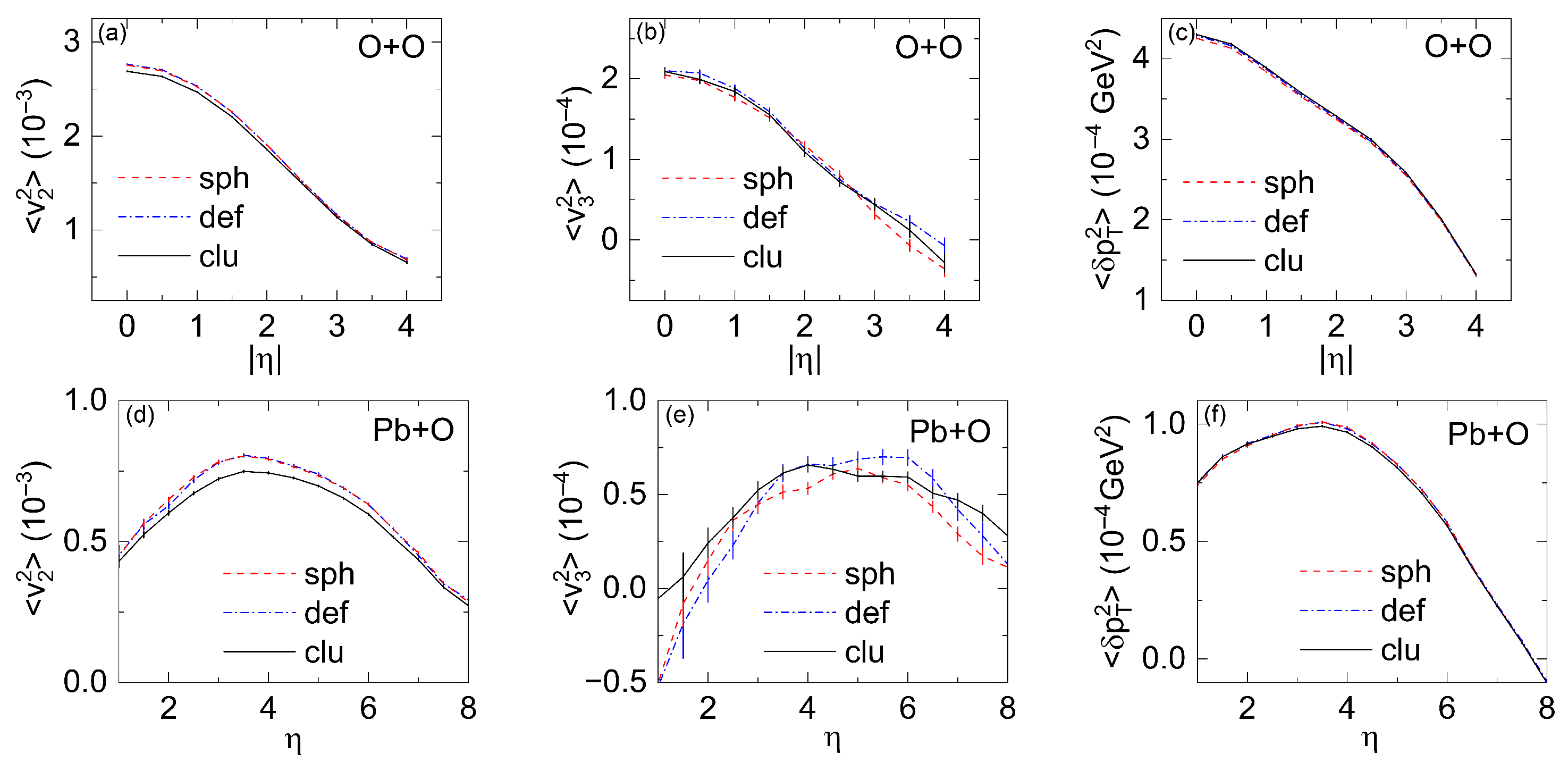 Universe 11 00296 g004