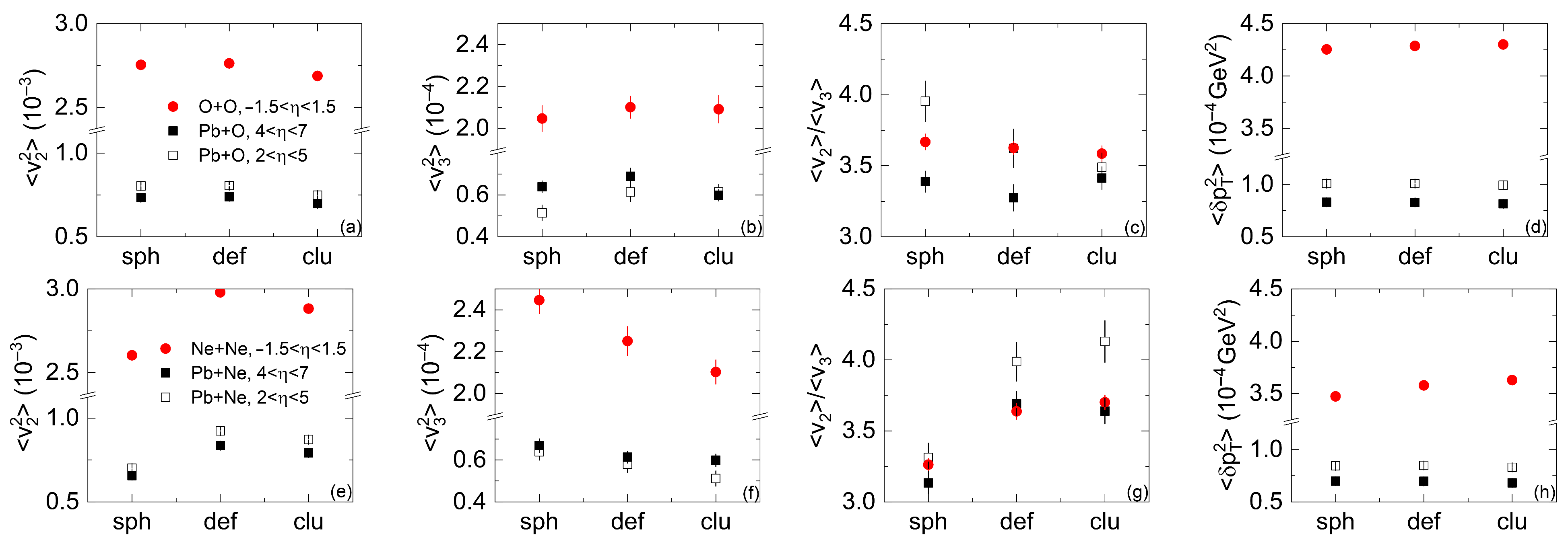 Universe 11 00296 g006