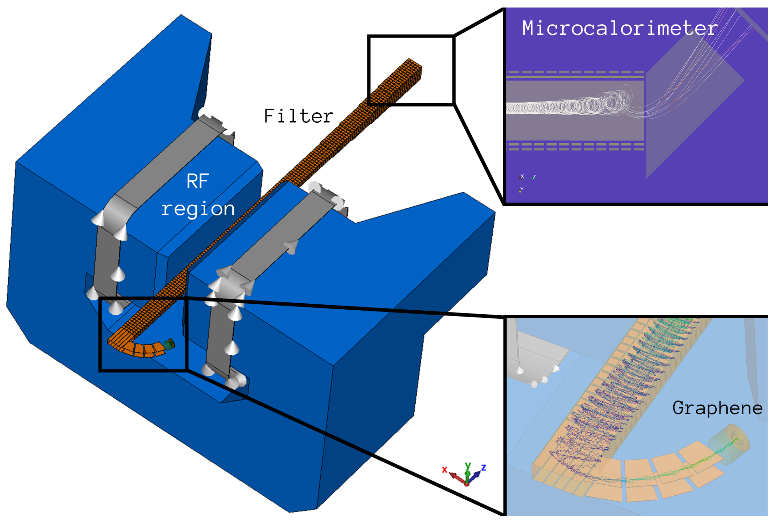 Universe 11 00297 g001
