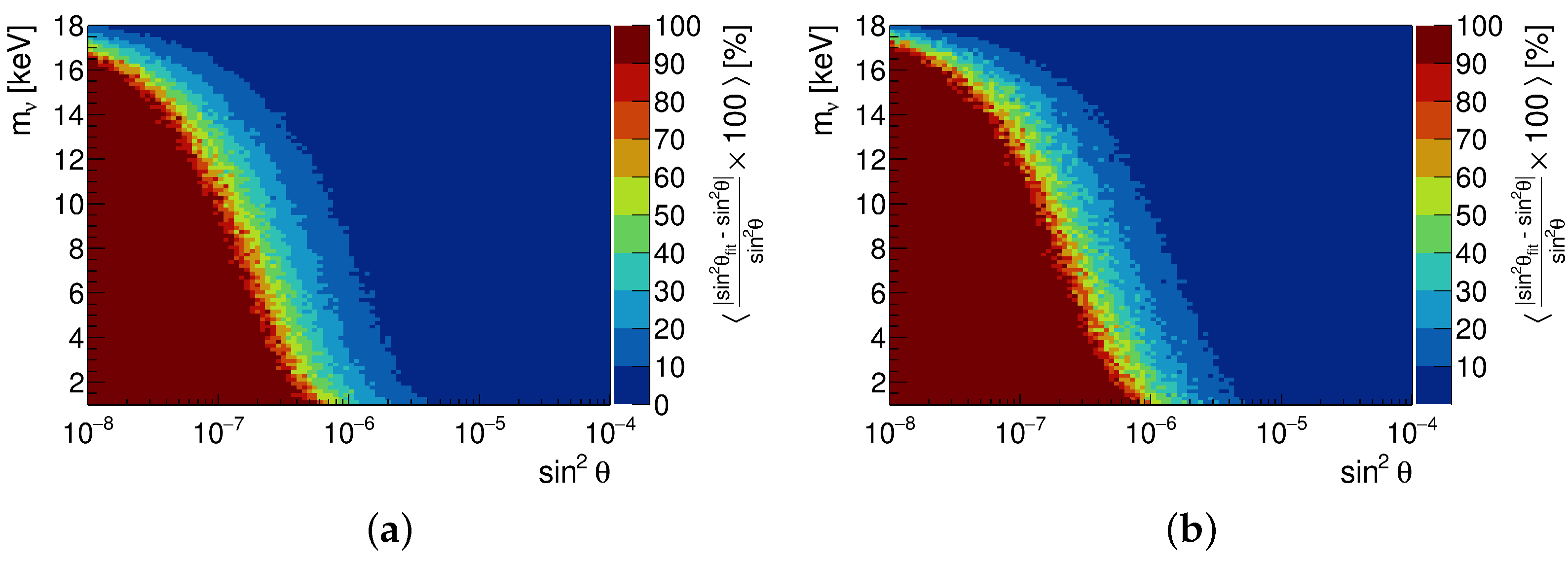 Universe 11 00297 g003