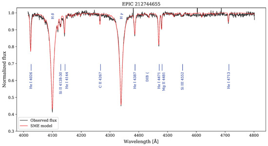 Universe 11 00301 g0a104