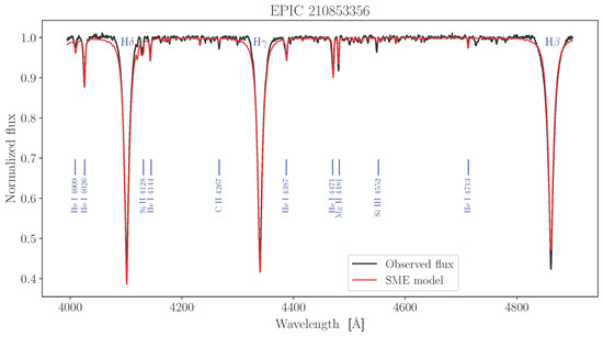 Universe 11 00301 g0a79
