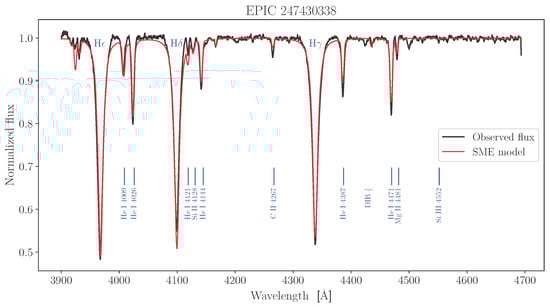 Universe 11 00301 g0a86