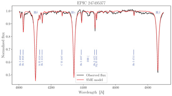 Universe 11 00301 g0a87