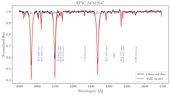 Universe 11 00301 g0a88