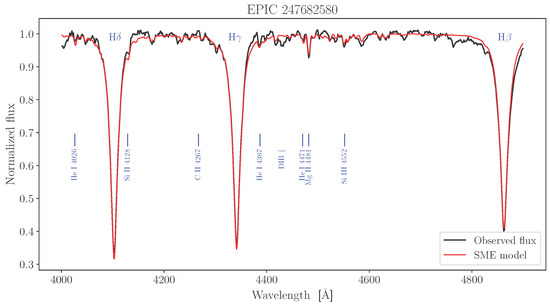 Universe 11 00301 g0a89