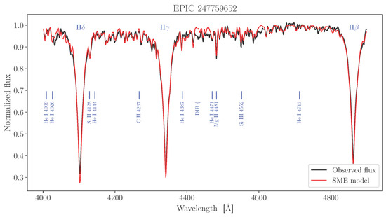 Universe 11 00301 g0a94