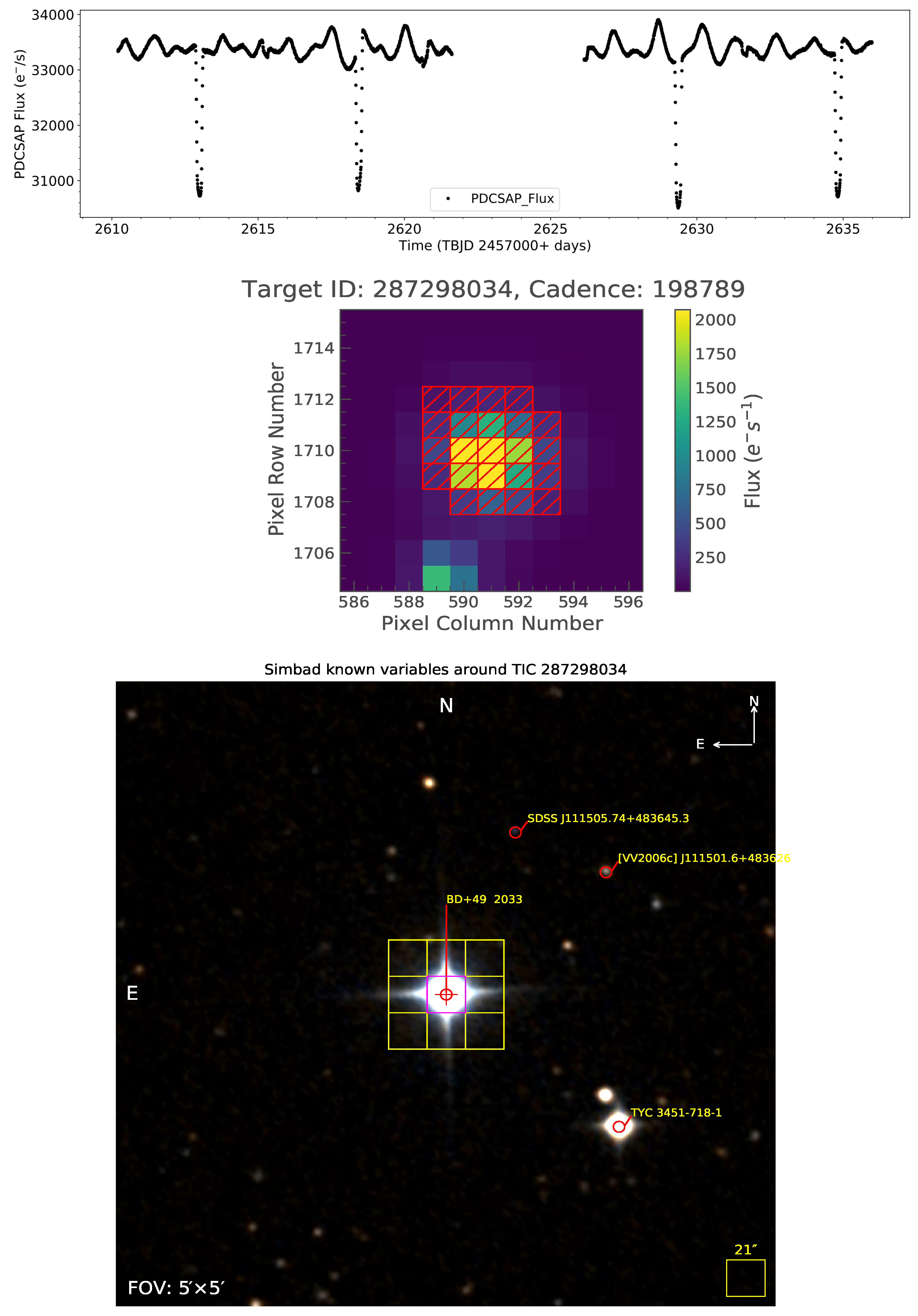 Universe 11 00302 g009