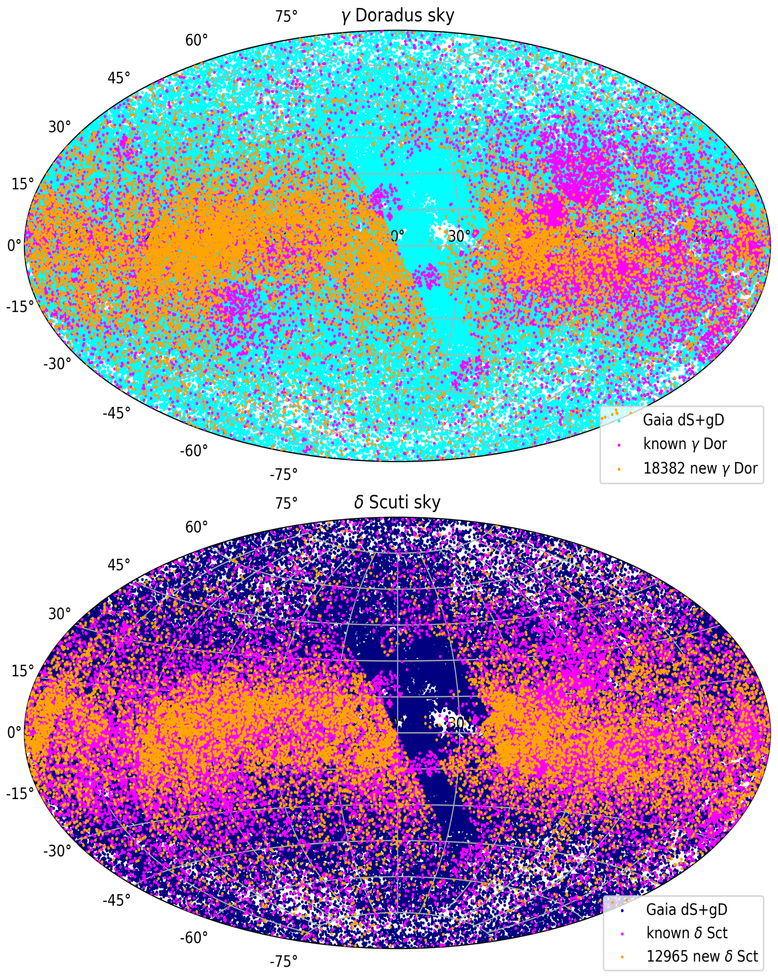 Universe 11 00302 g016