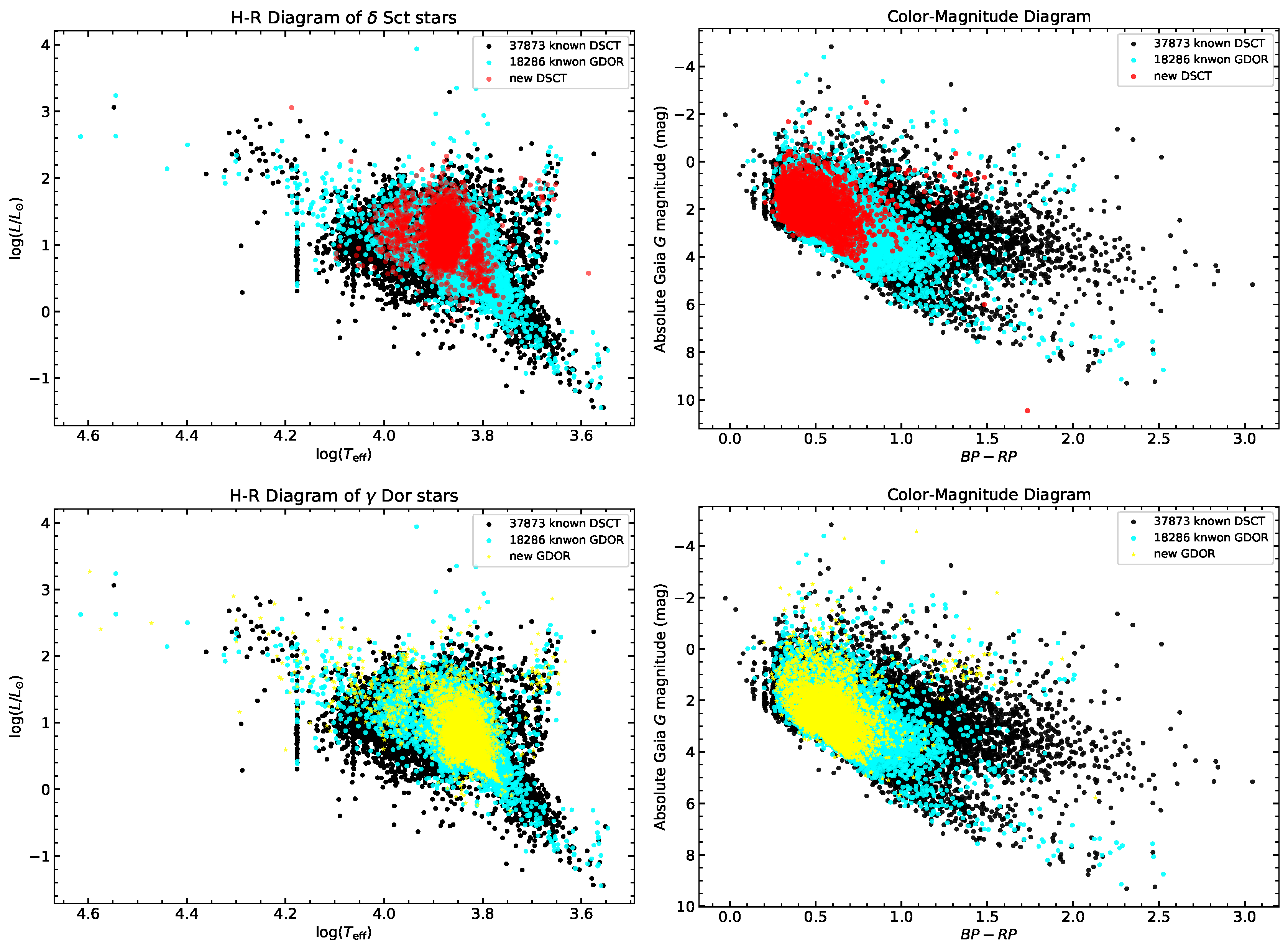 Universe 11 00302 g017