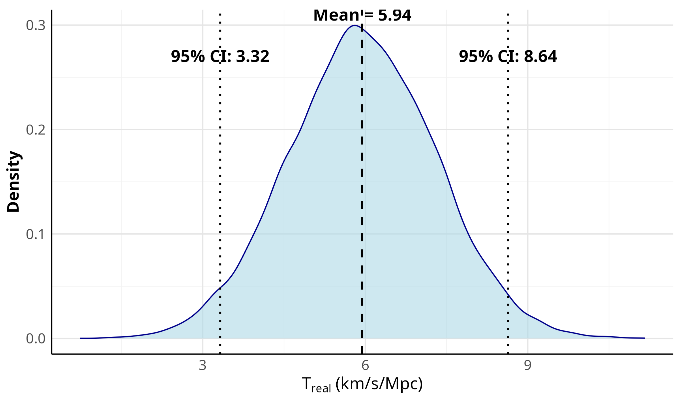 Universe 11 00303 g001