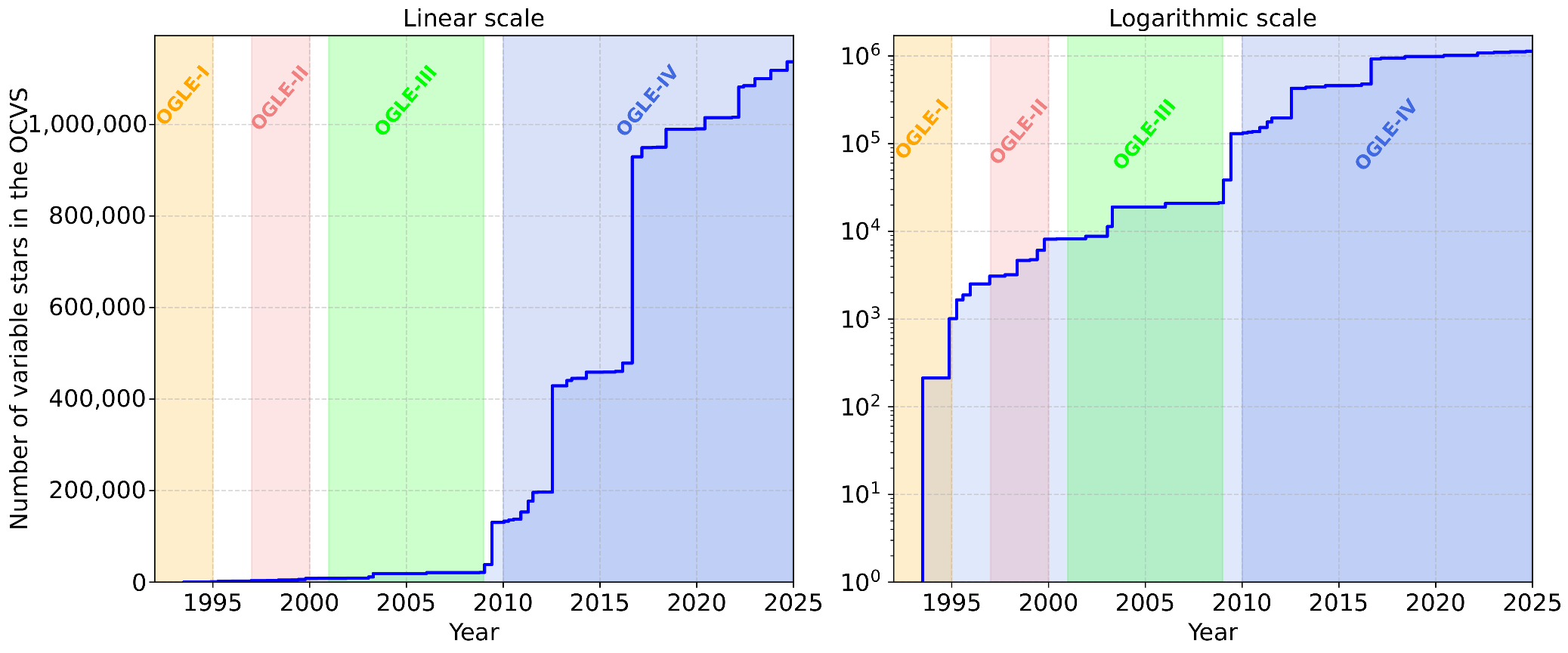 Universe 11 00304 g003 Universe 11 00304 g003