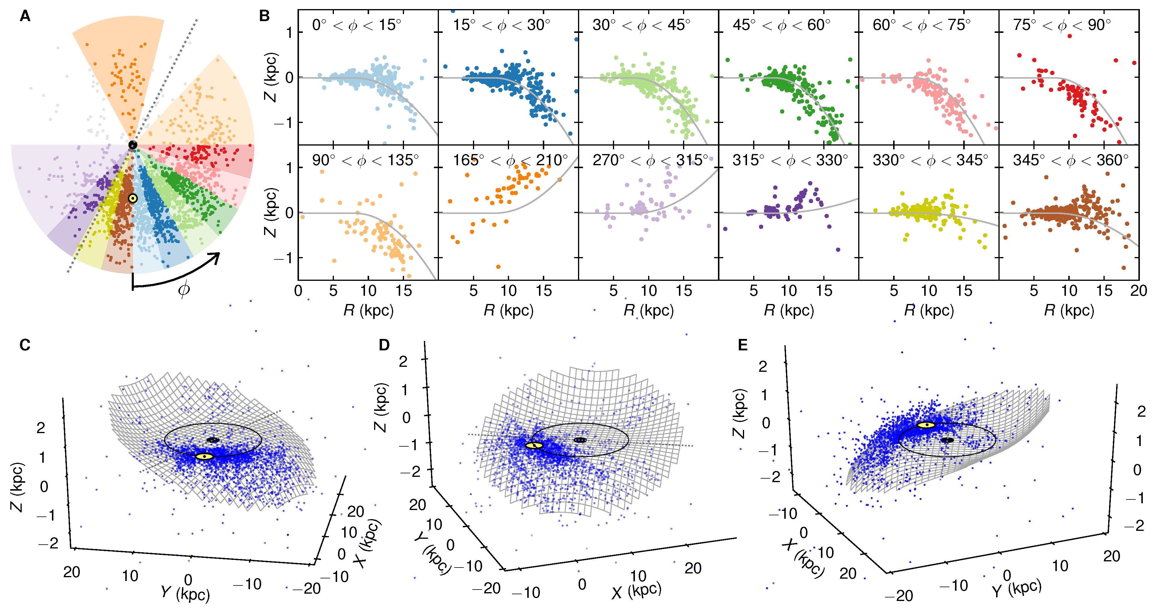 Universe 11 00304 g004 Universe 11 00304 g004