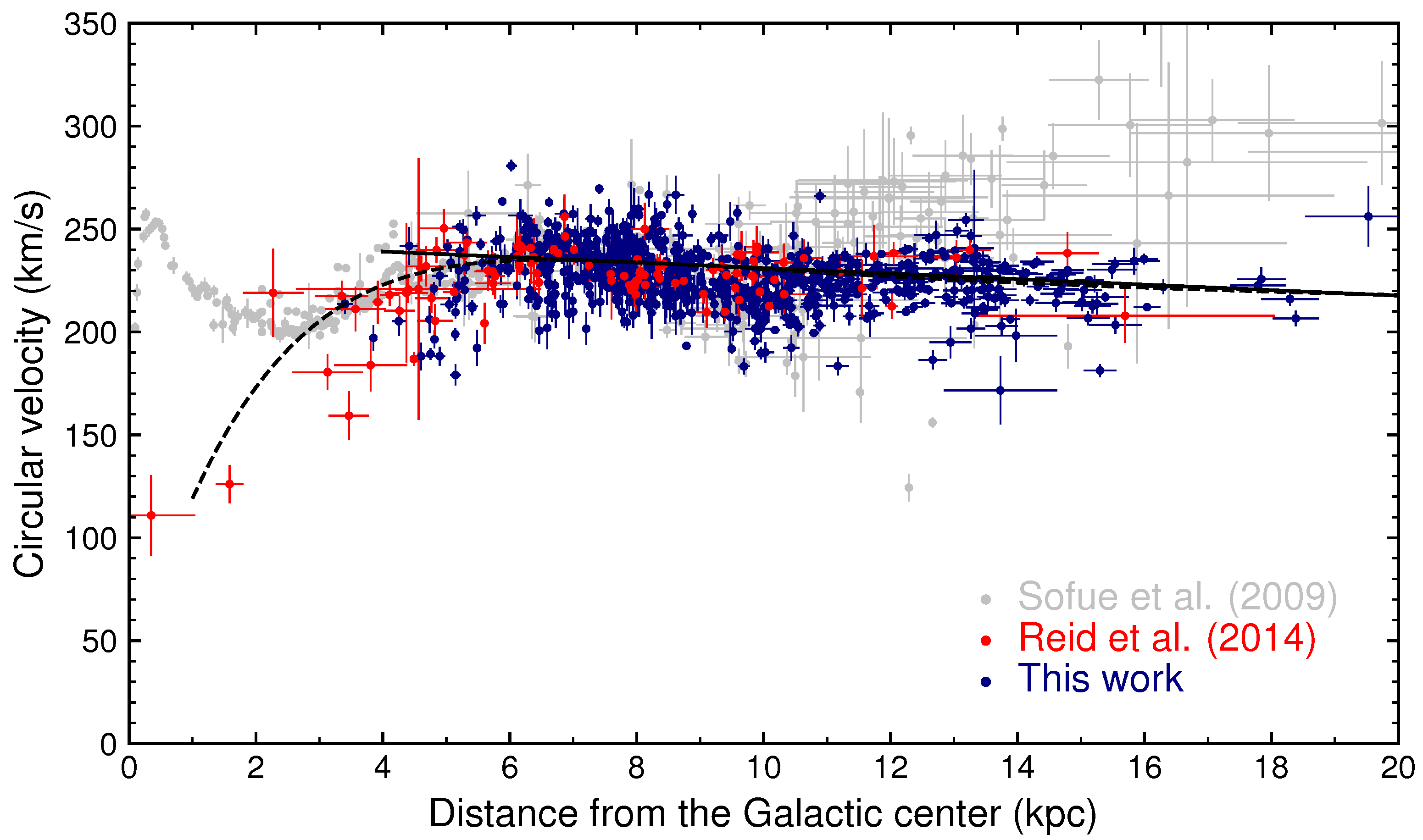Universe 11 00304 g005 Universe 11 00304 g005