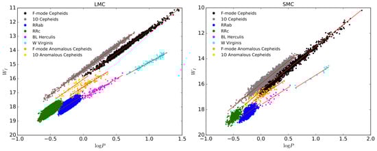 Universe 11 00304 g006